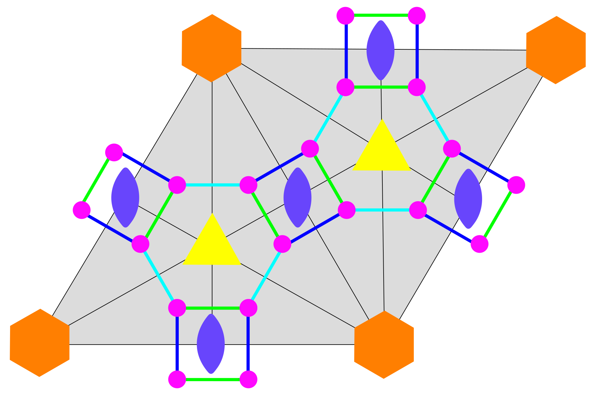 Symmetry 10 00035 g012 550
