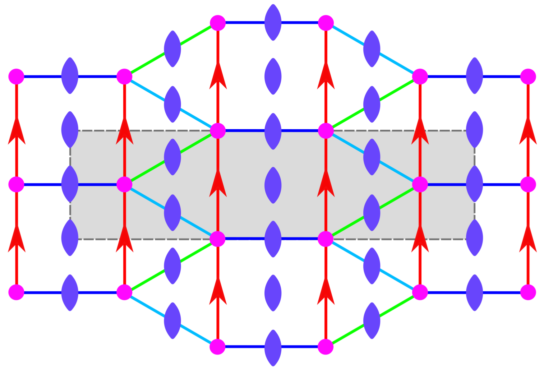 Symmetry 10 00035 g013 550