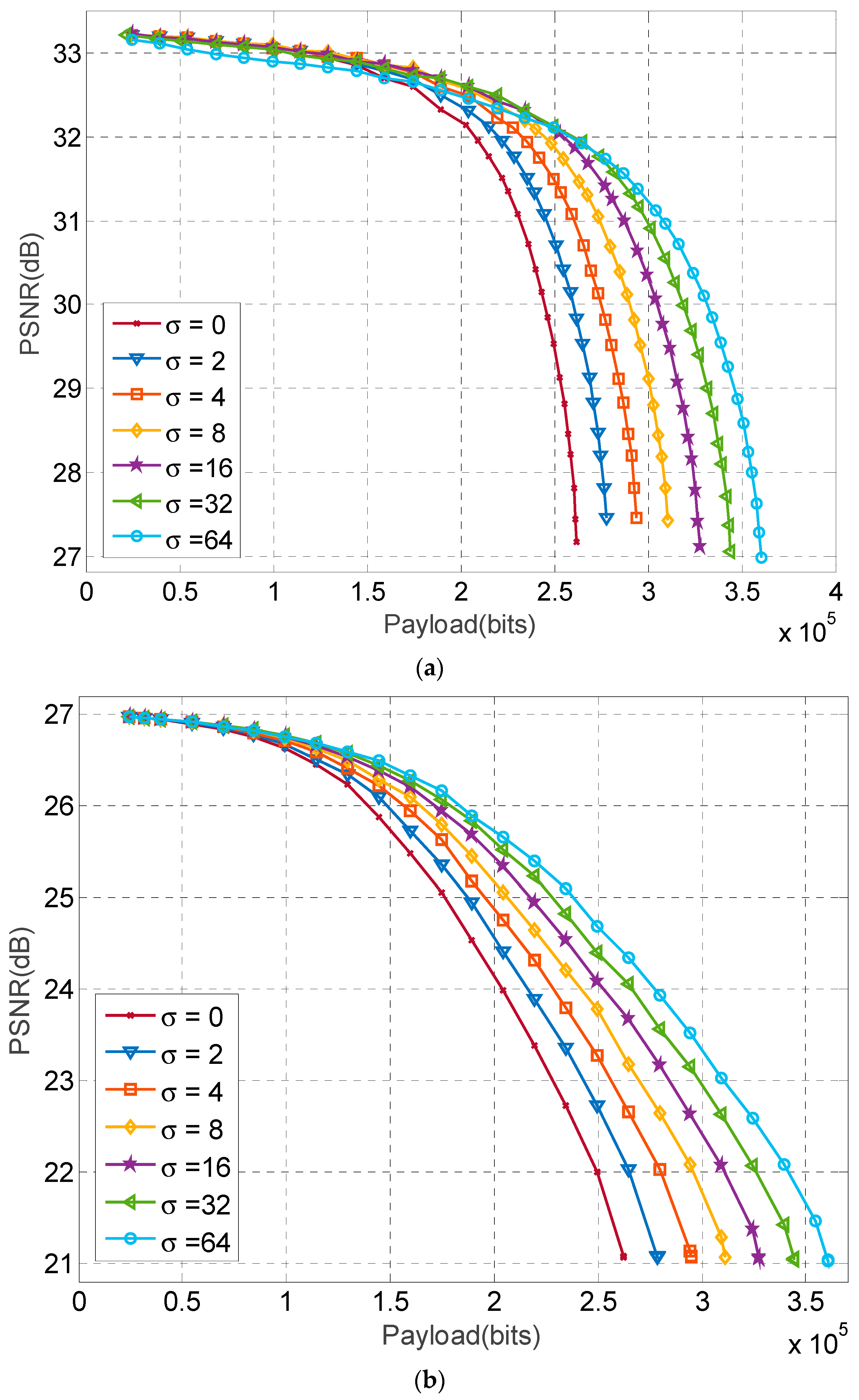 Symmetry 10 00036 g008 550