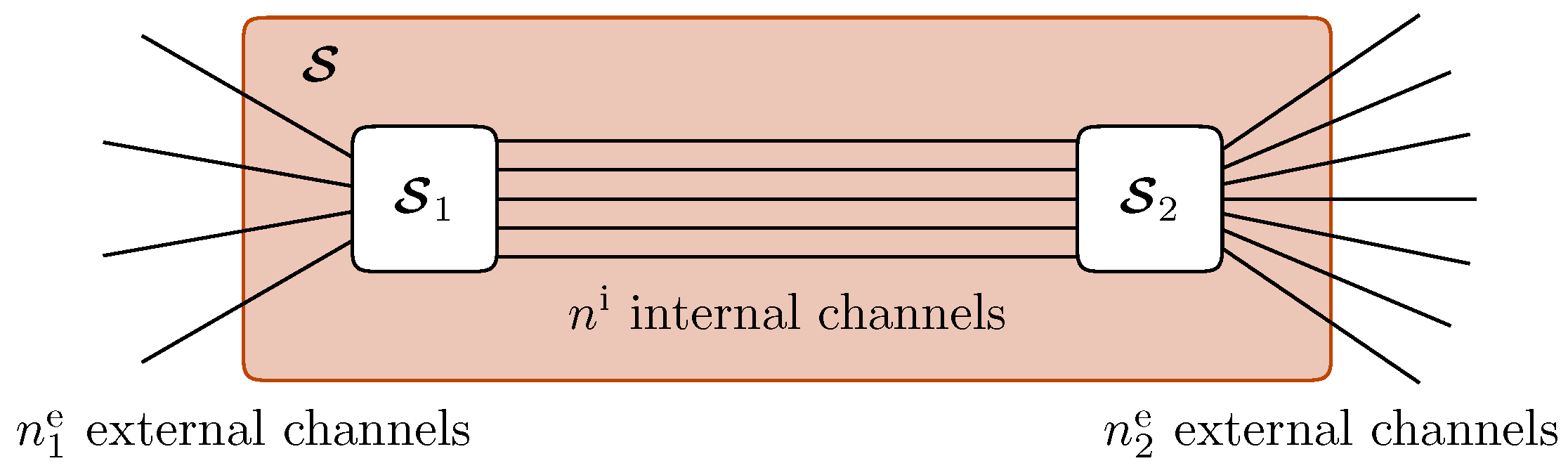 Symmetry 10 00037 g002