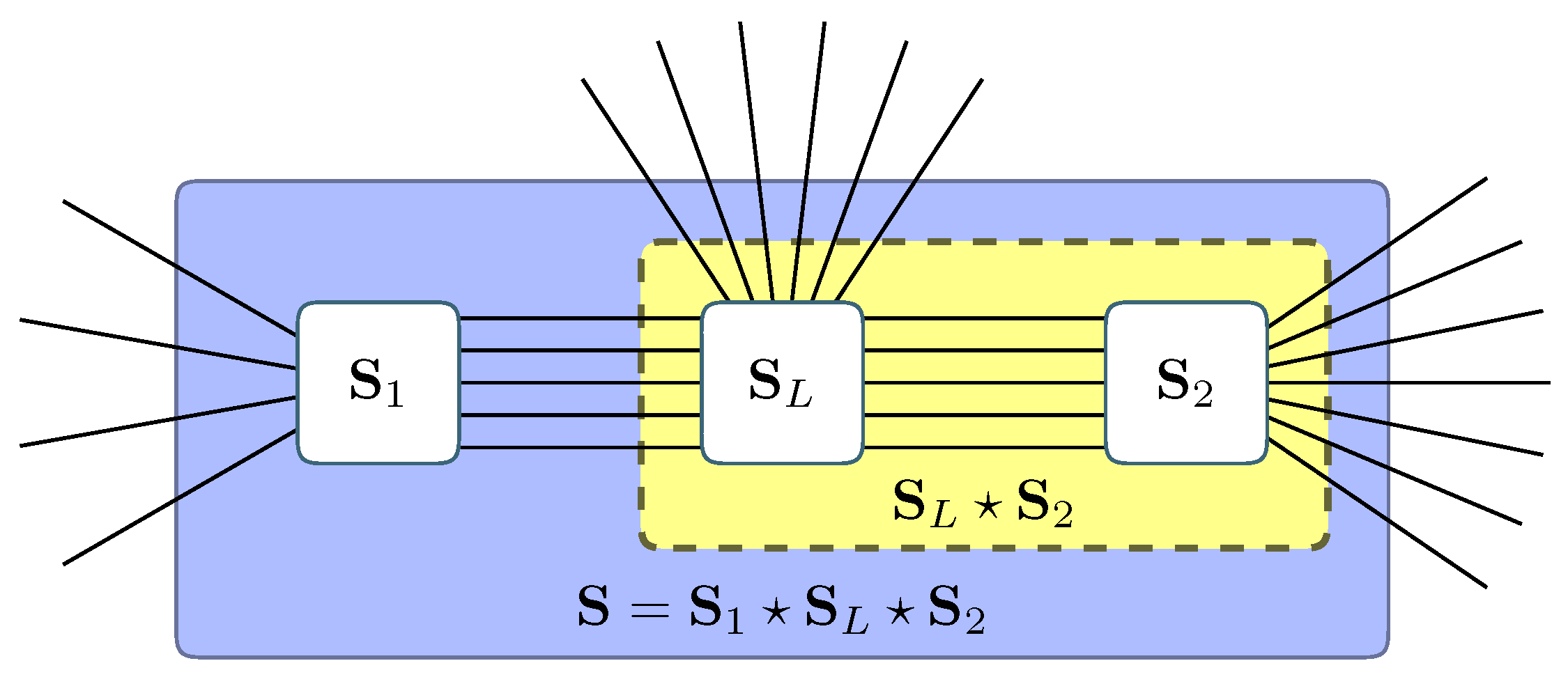 Symmetry 10 00037 g004