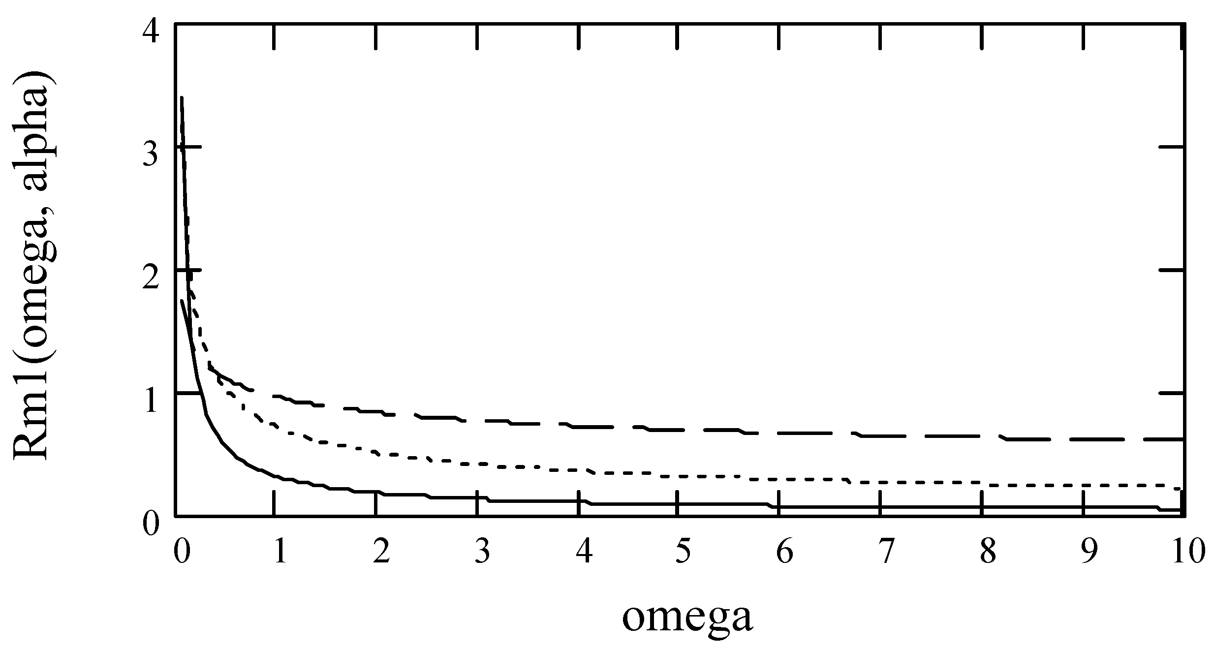 Symmetry 10 00040 g001 Symmetry 10 00040 g001