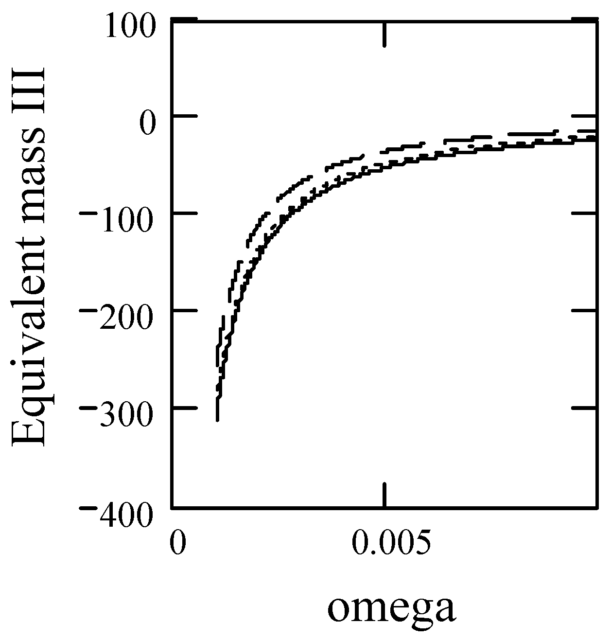 Symmetry 10 00040 g007 Symmetry 10 00040 g007