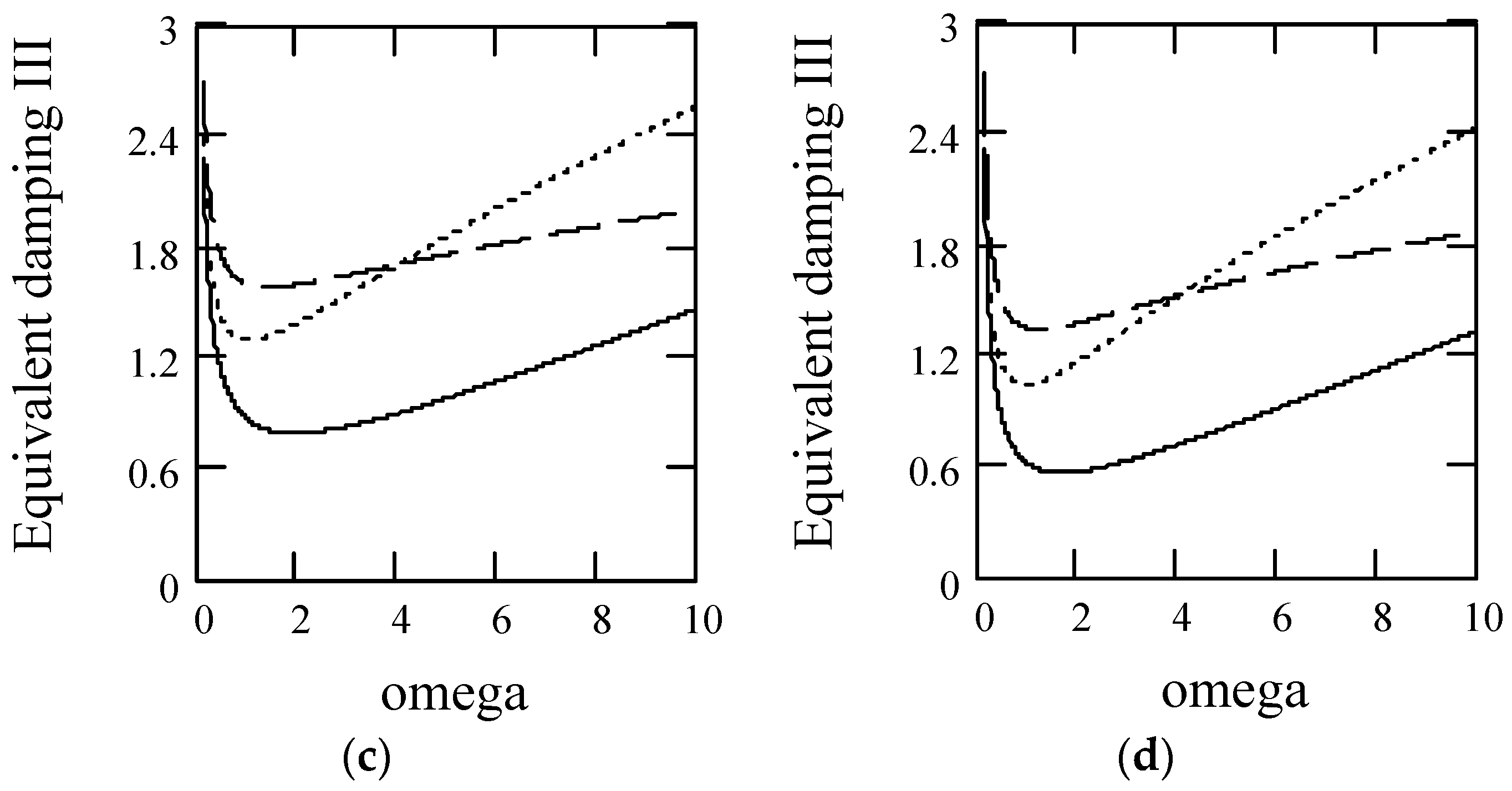 Symmetry 10 00040 g008b Symmetry 10 00040 g008b