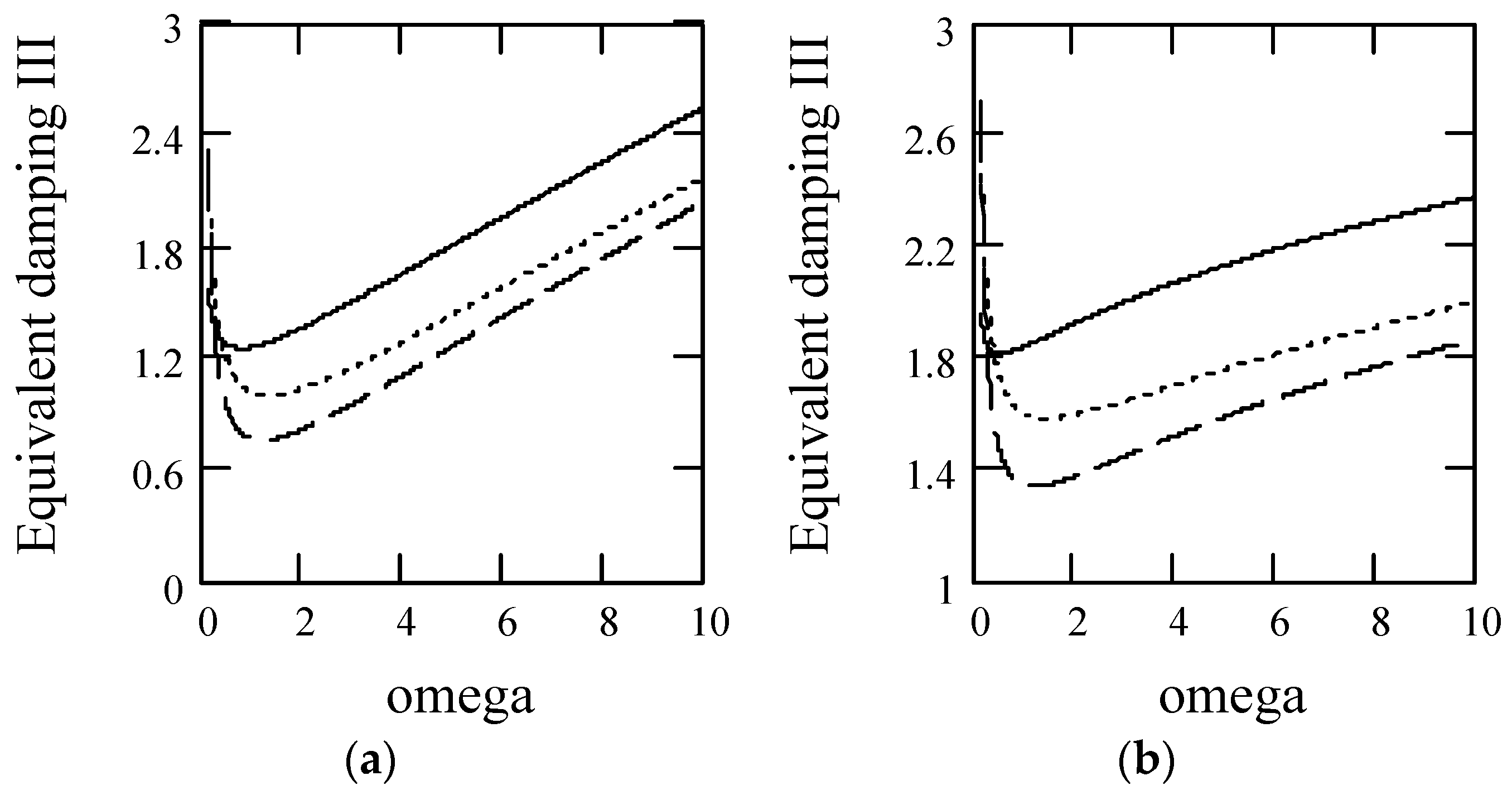 Symmetry 10 00040 g009 Symmetry 10 00040 g009