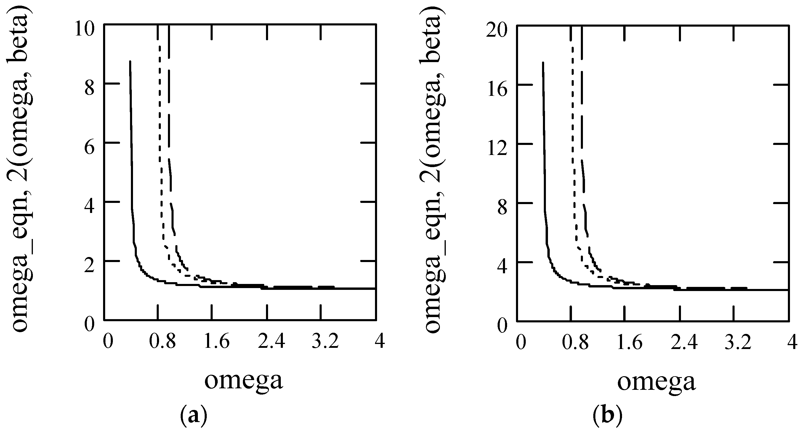 Symmetry 10 00040 g011 Symmetry 10 00040 g011