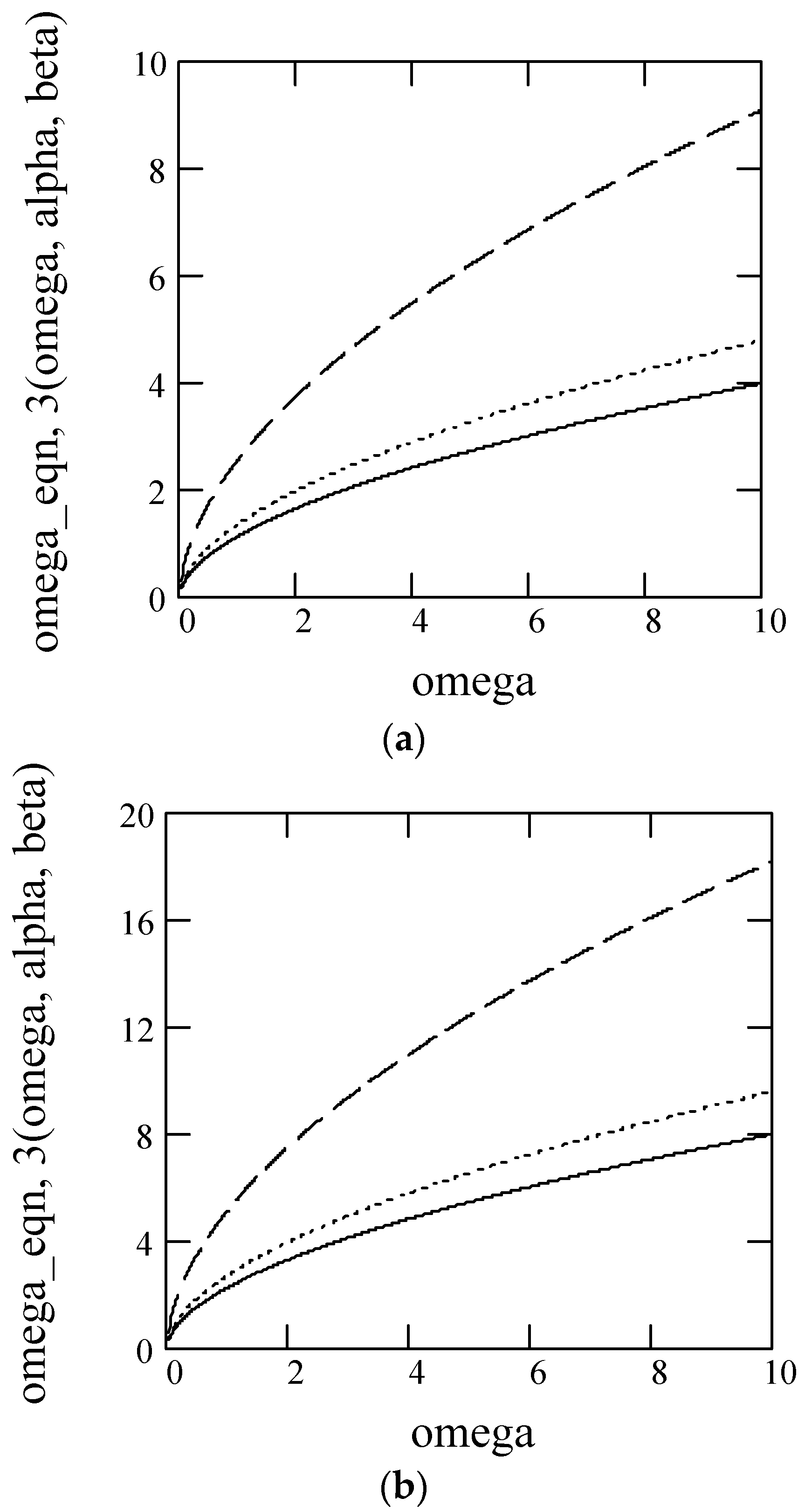 Symmetry 10 00040 g012 Symmetry 10 00040 g012
