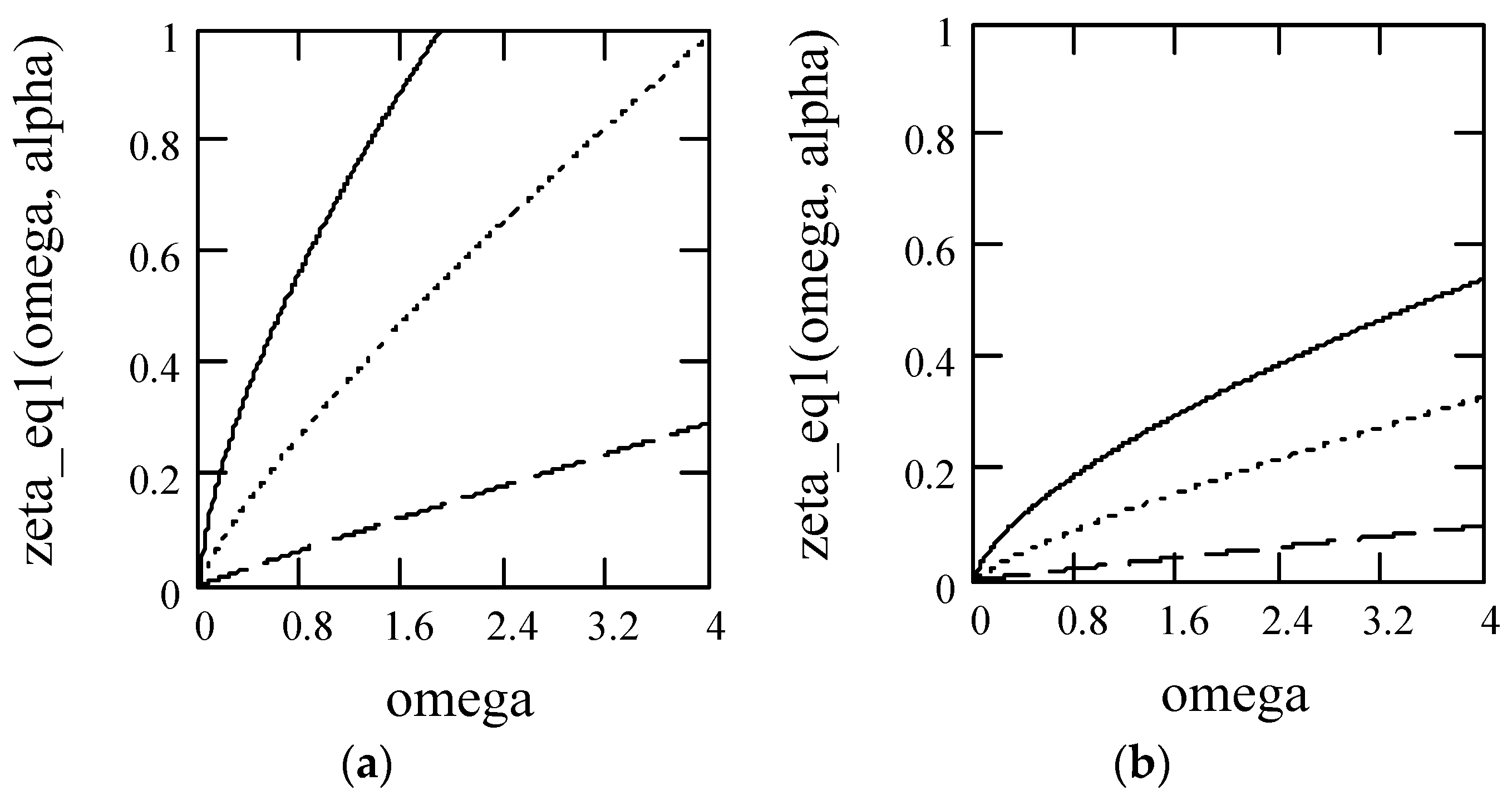 Symmetry 10 00040 g013 Symmetry 10 00040 g013