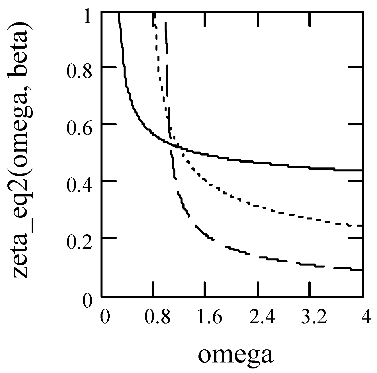 Symmetry 10 00040 g014 Symmetry 10 00040 g014