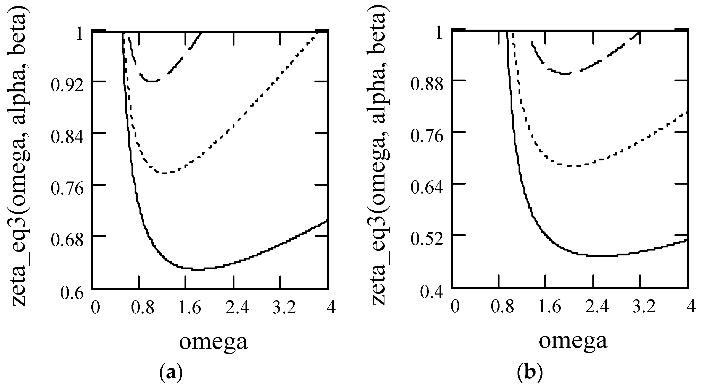 Symmetry 10 00040 g015a Symmetry 10 00040 g015a