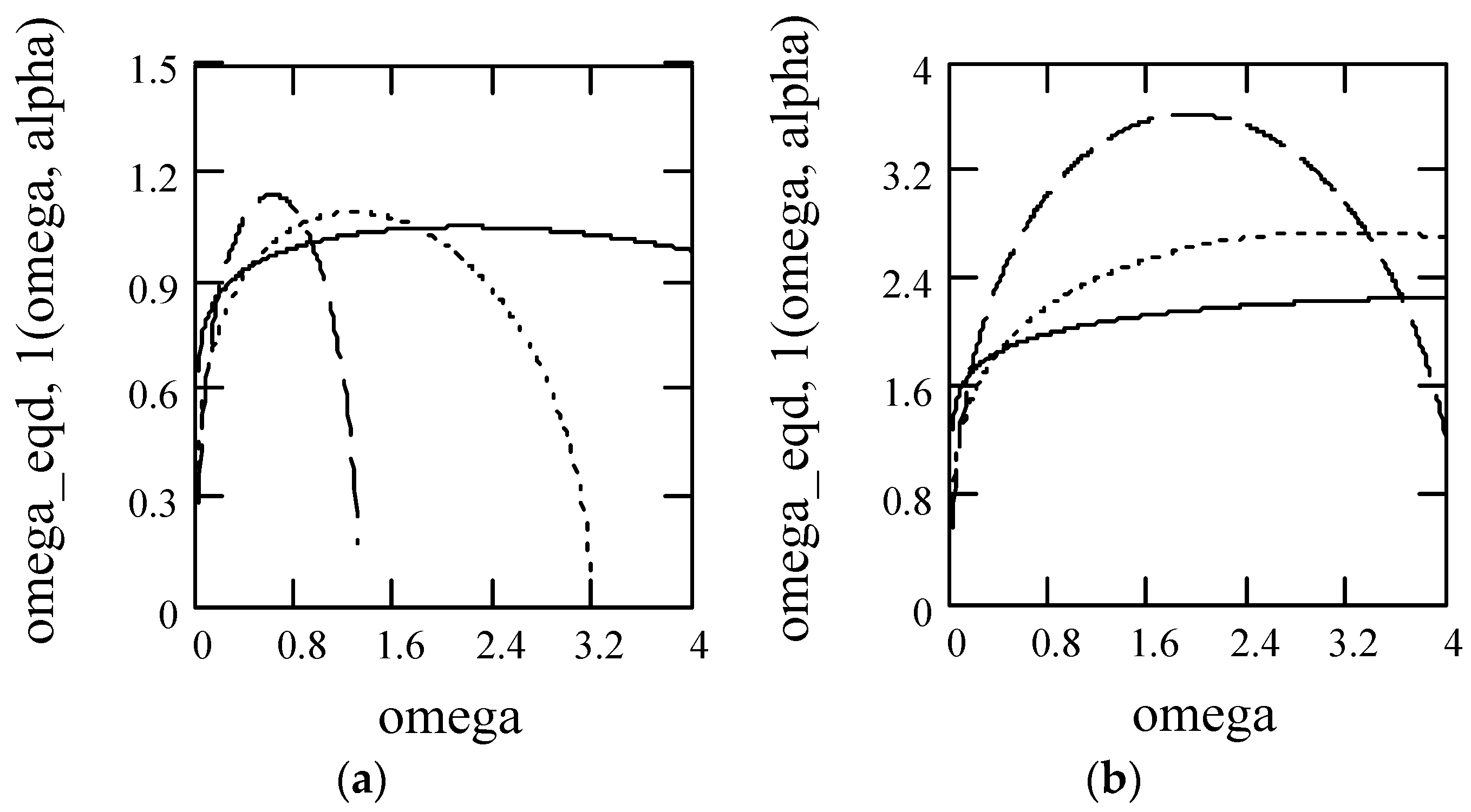 Symmetry 10 00040 g016 Symmetry 10 00040 g016