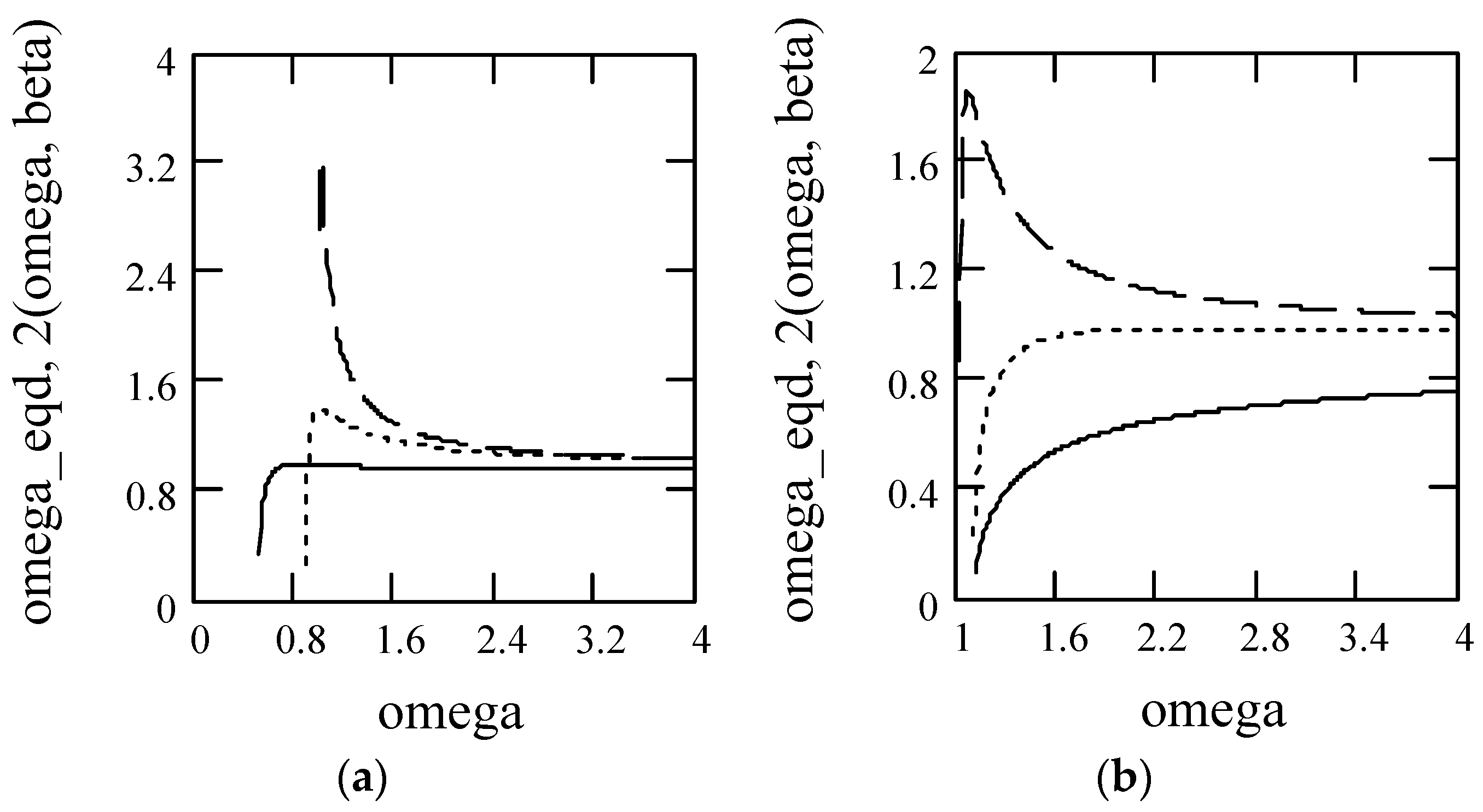 Symmetry 10 00040 g017a Symmetry 10 00040 g017a