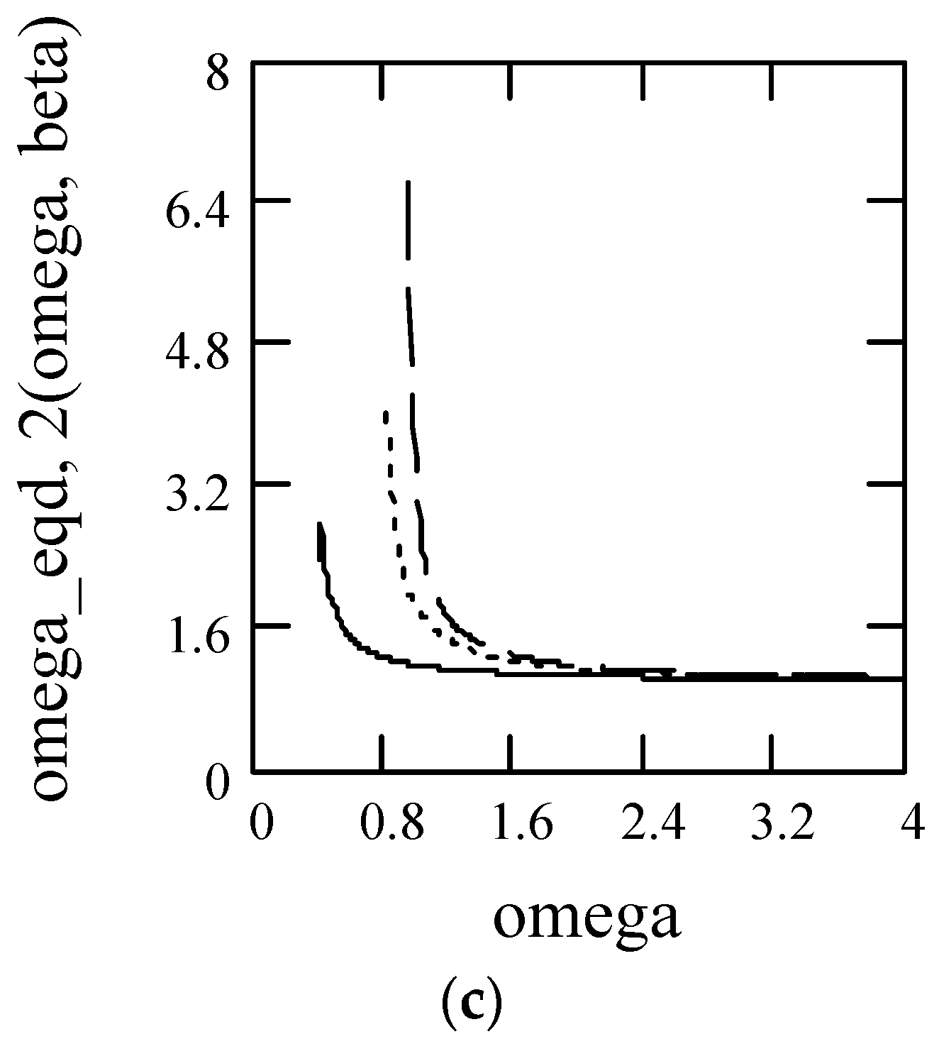 Symmetry 10 00040 g017b Symmetry 10 00040 g017b