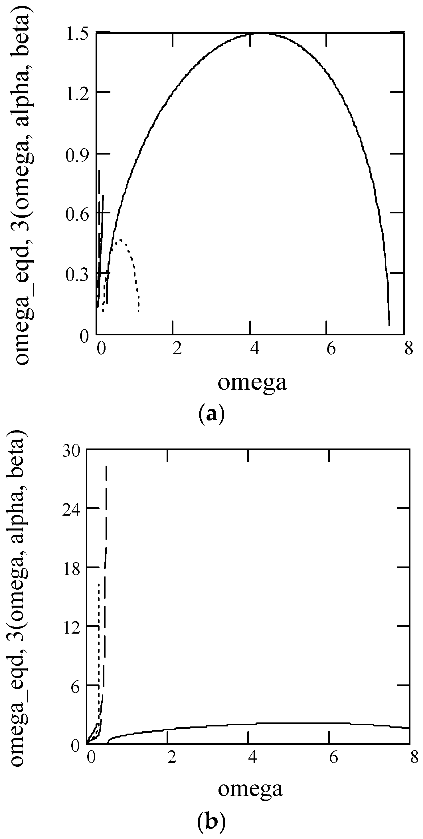 Symmetry 10 00040 g018a Symmetry 10 00040 g018a
