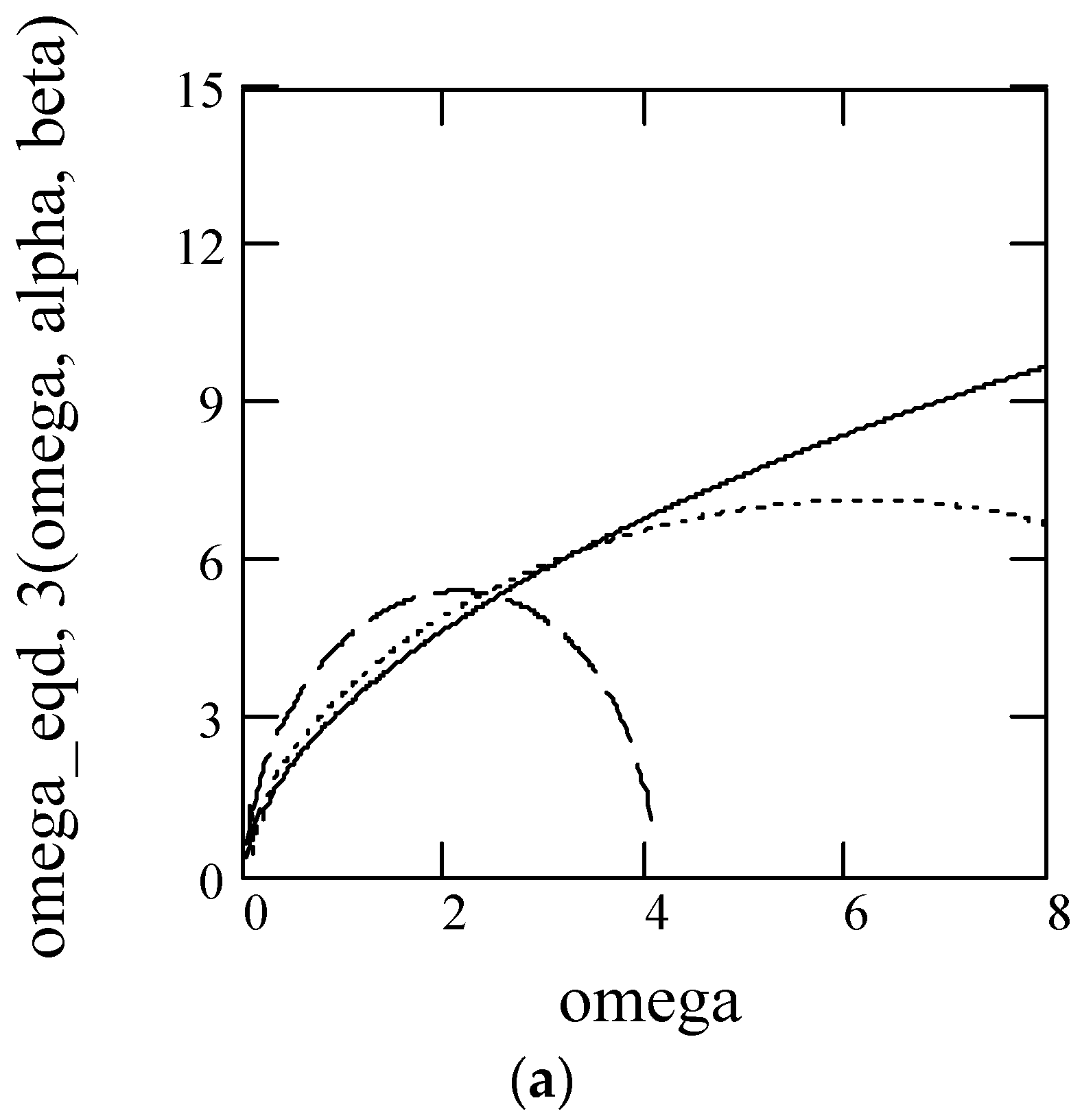 Symmetry 10 00040 g019a Symmetry 10 00040 g019a