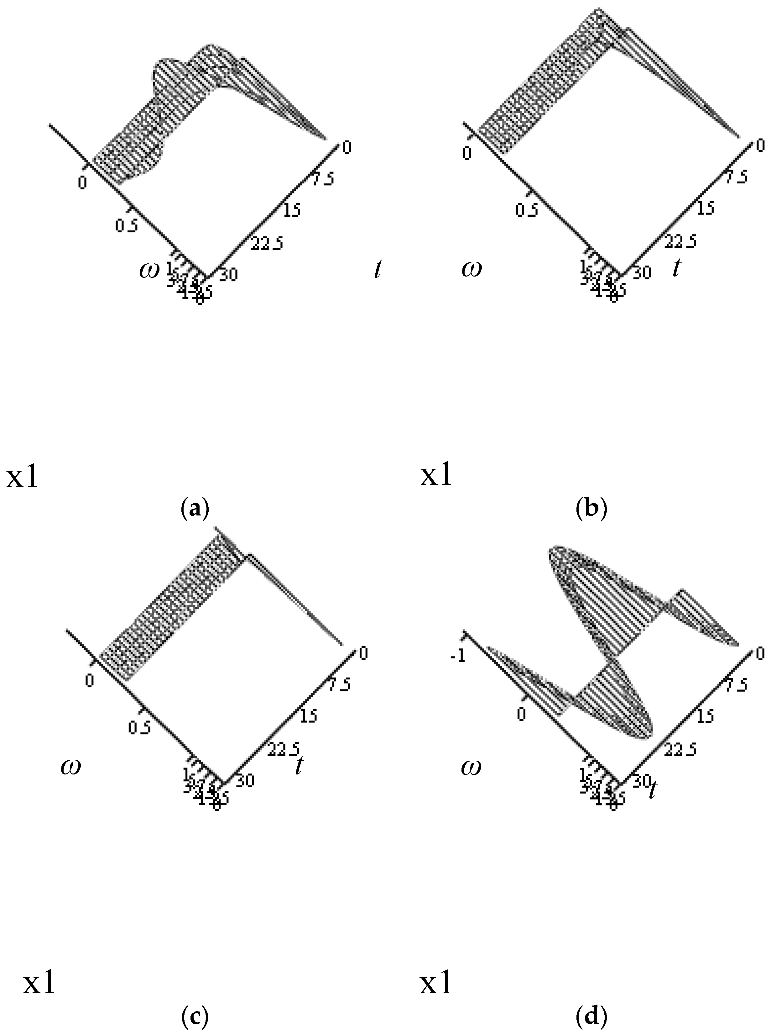 Symmetry 10 00040 g022 Symmetry 10 00040 g022