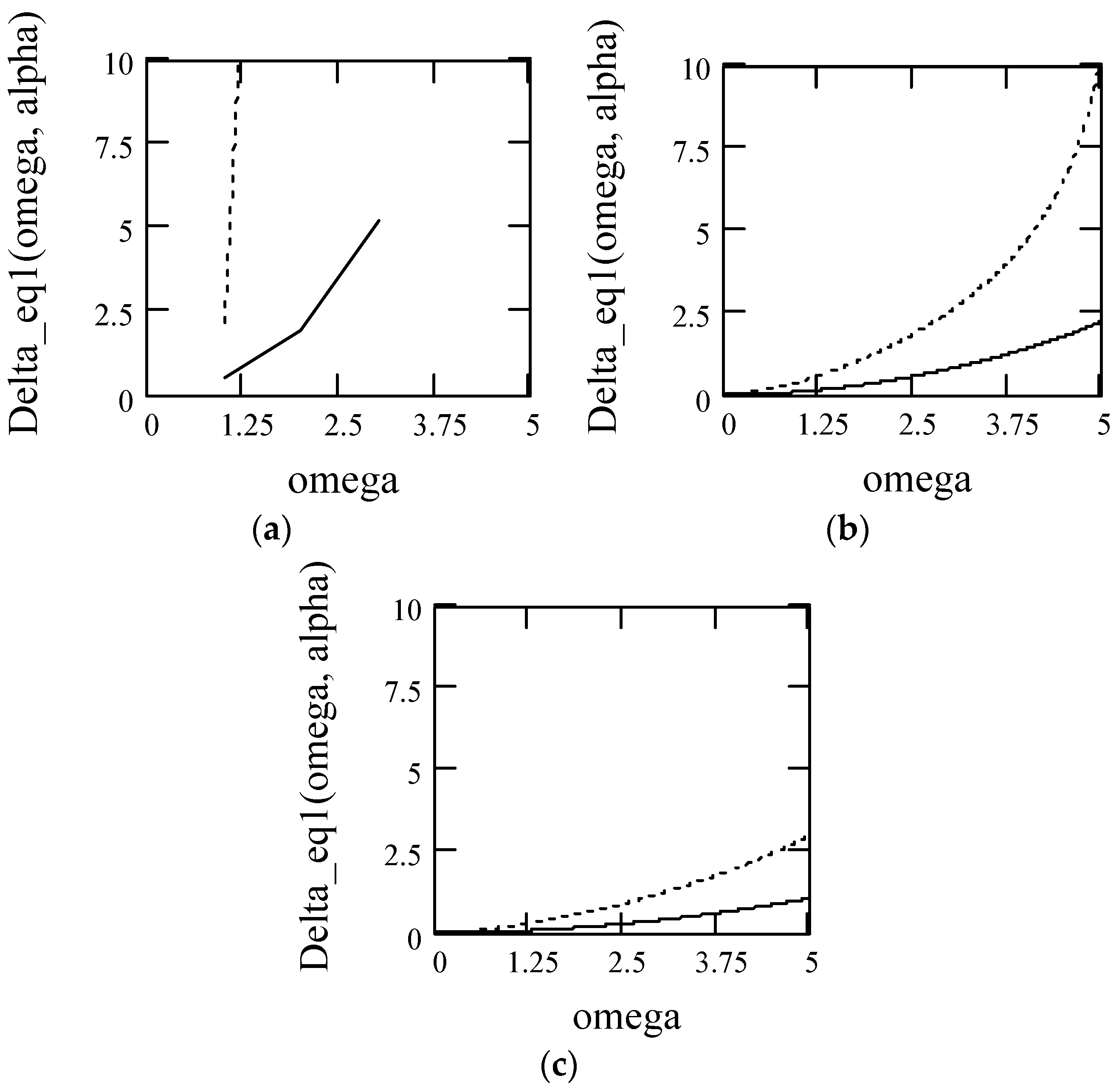 Symmetry 10 00040 g023 Symmetry 10 00040 g023