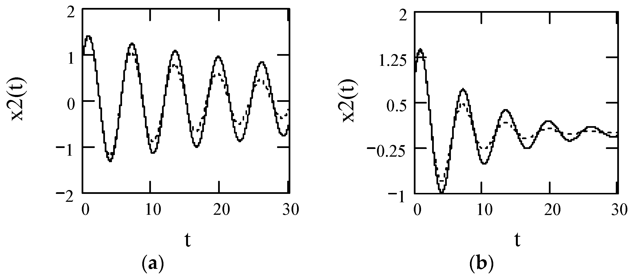 Symmetry 10 00040 g024a Symmetry 10 00040 g024a