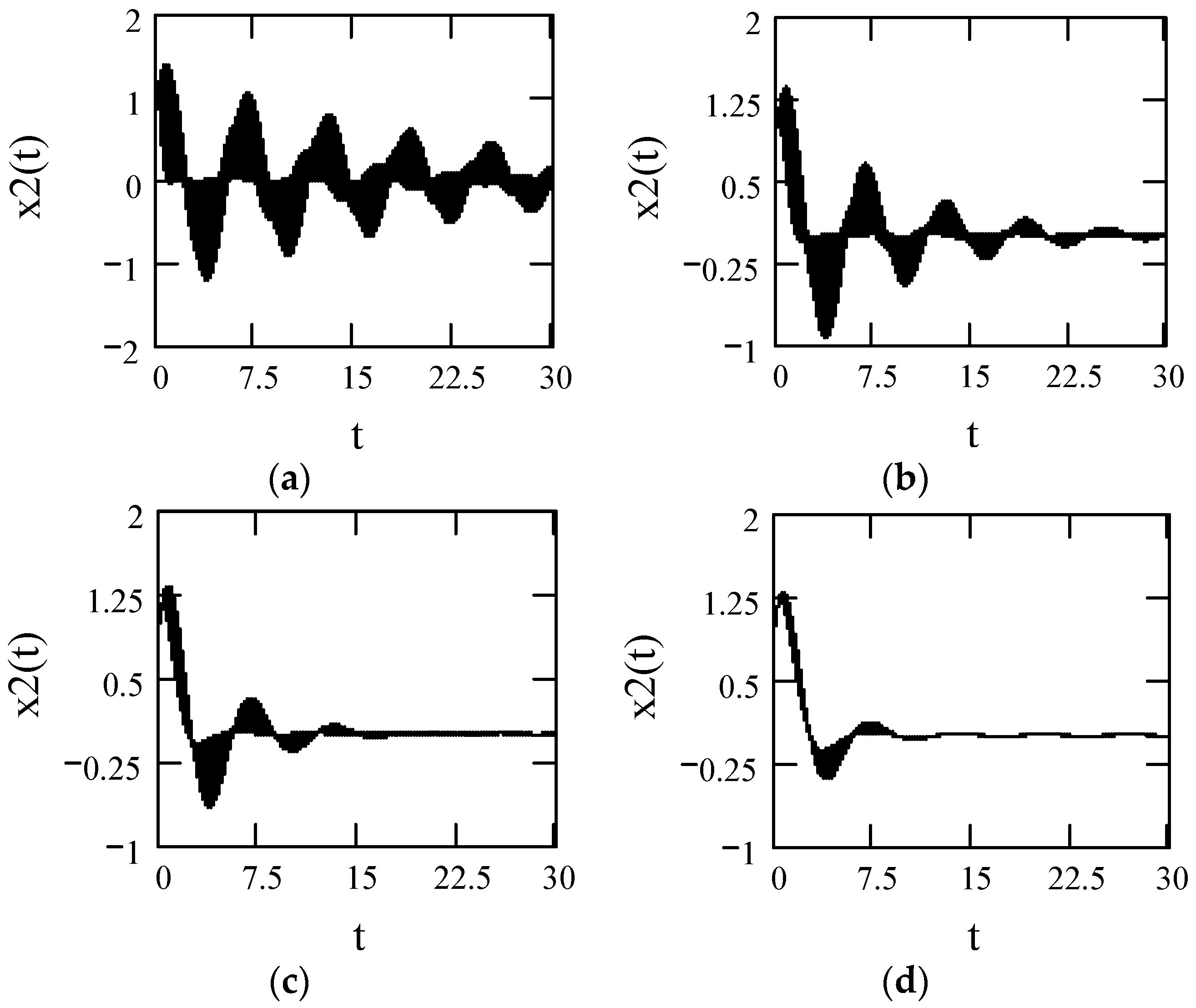 Symmetry 10 00040 g025 Symmetry 10 00040 g025
