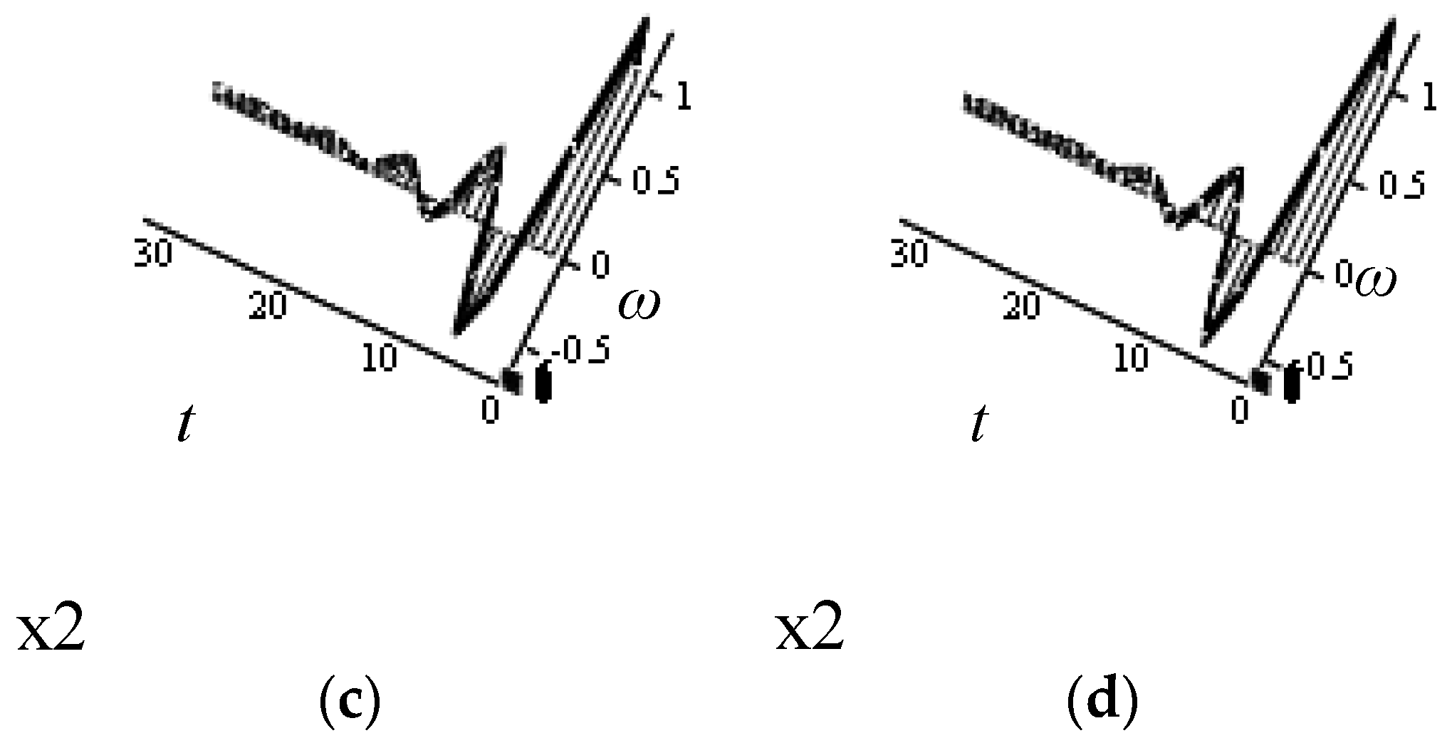 Symmetry 10 00040 g026b Symmetry 10 00040 g026b