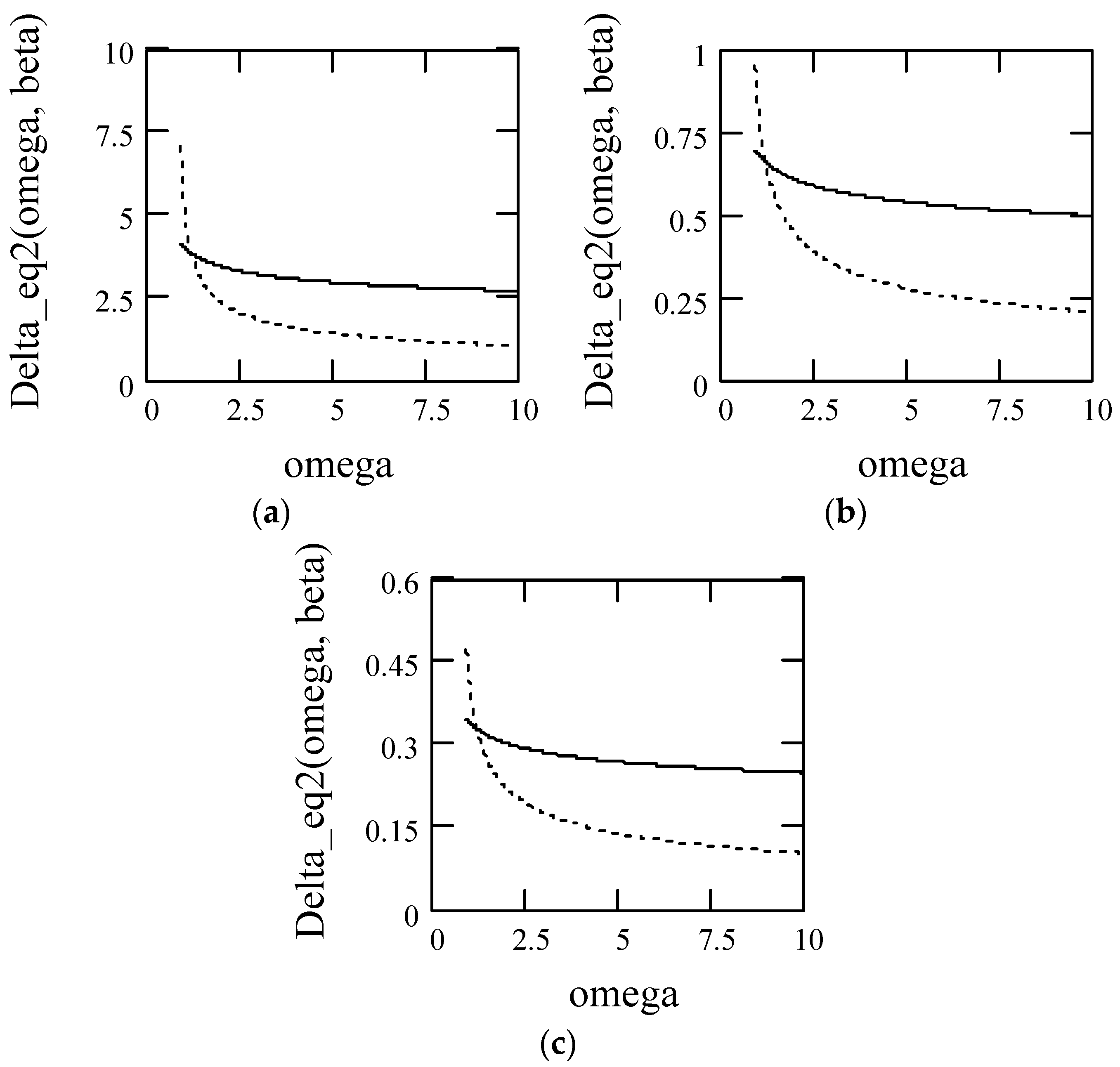 Symmetry 10 00040 g027 Symmetry 10 00040 g027