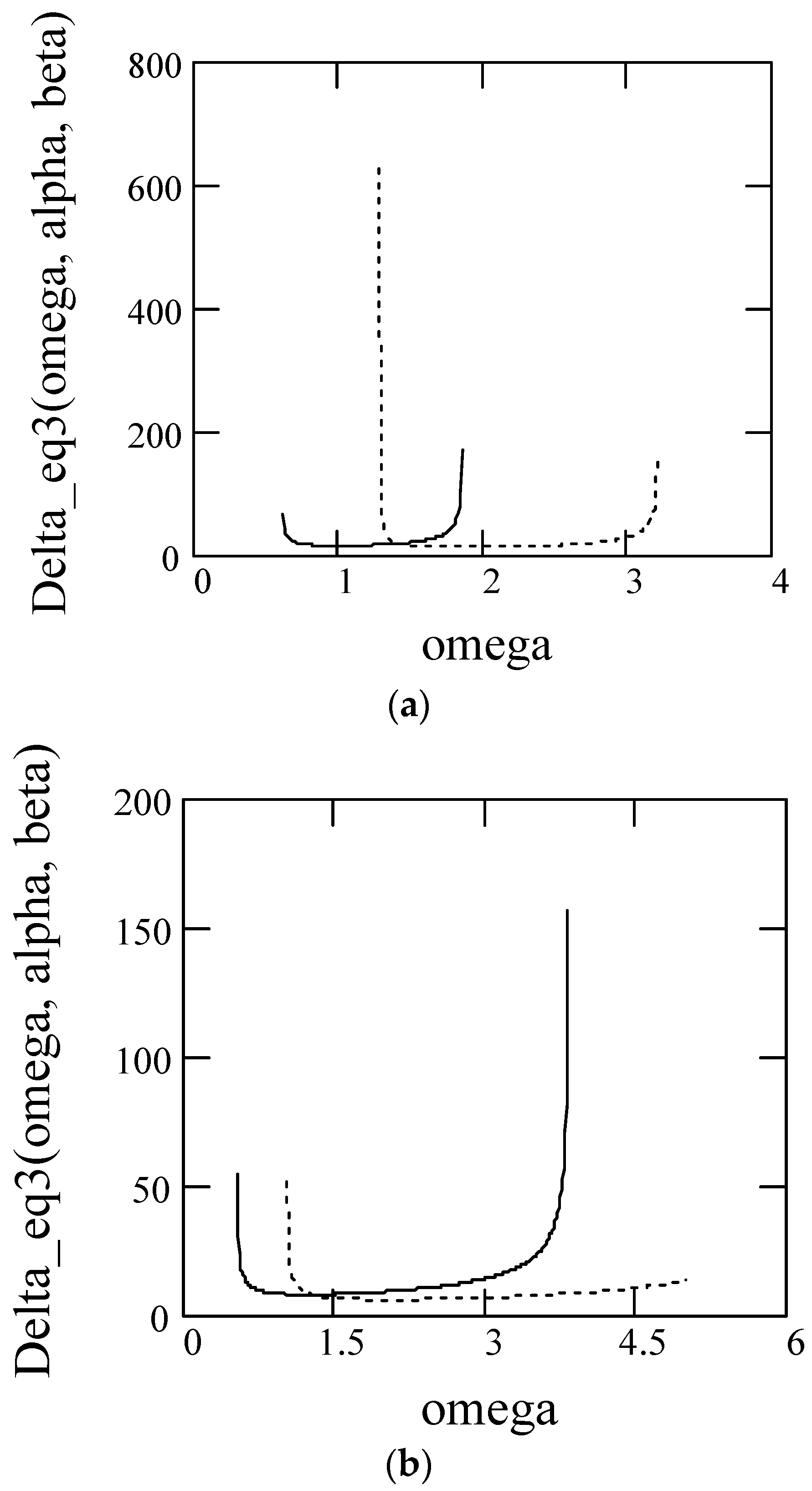 Symmetry 10 00040 g031 Symmetry 10 00040 g031