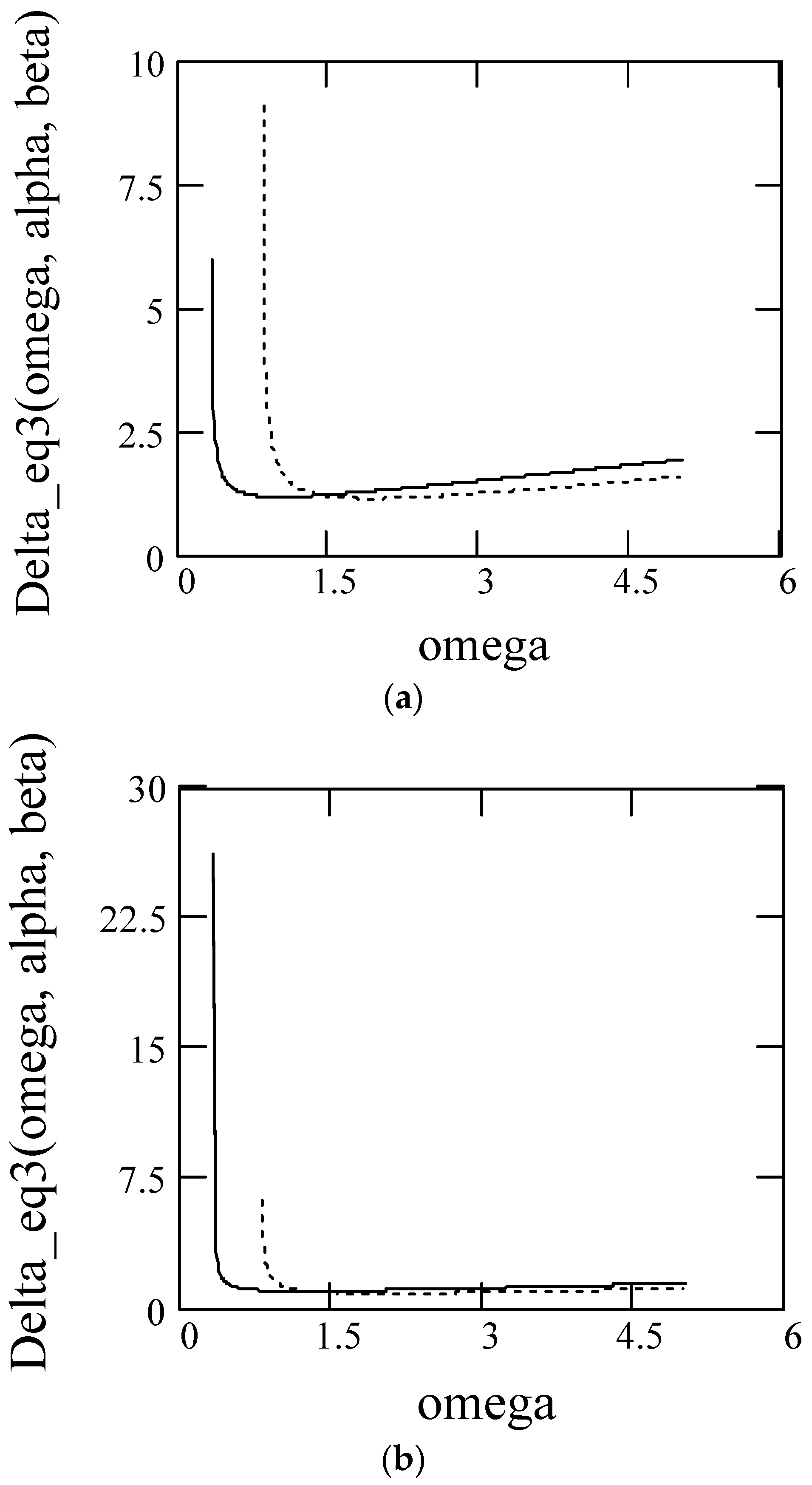 Symmetry 10 00040 g032 Symmetry 10 00040 g032