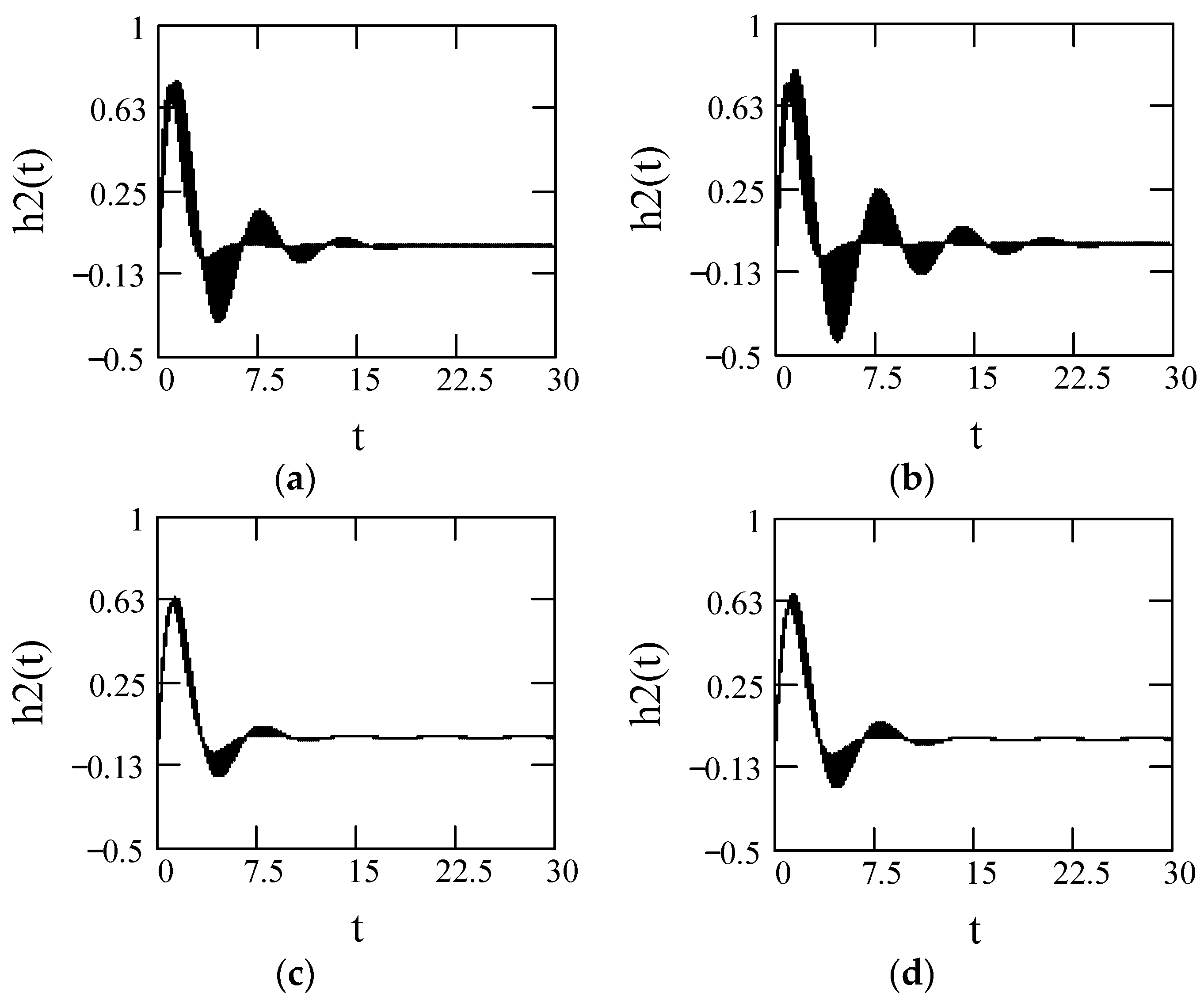 Symmetry 10 00040 g037 Symmetry 10 00040 g037