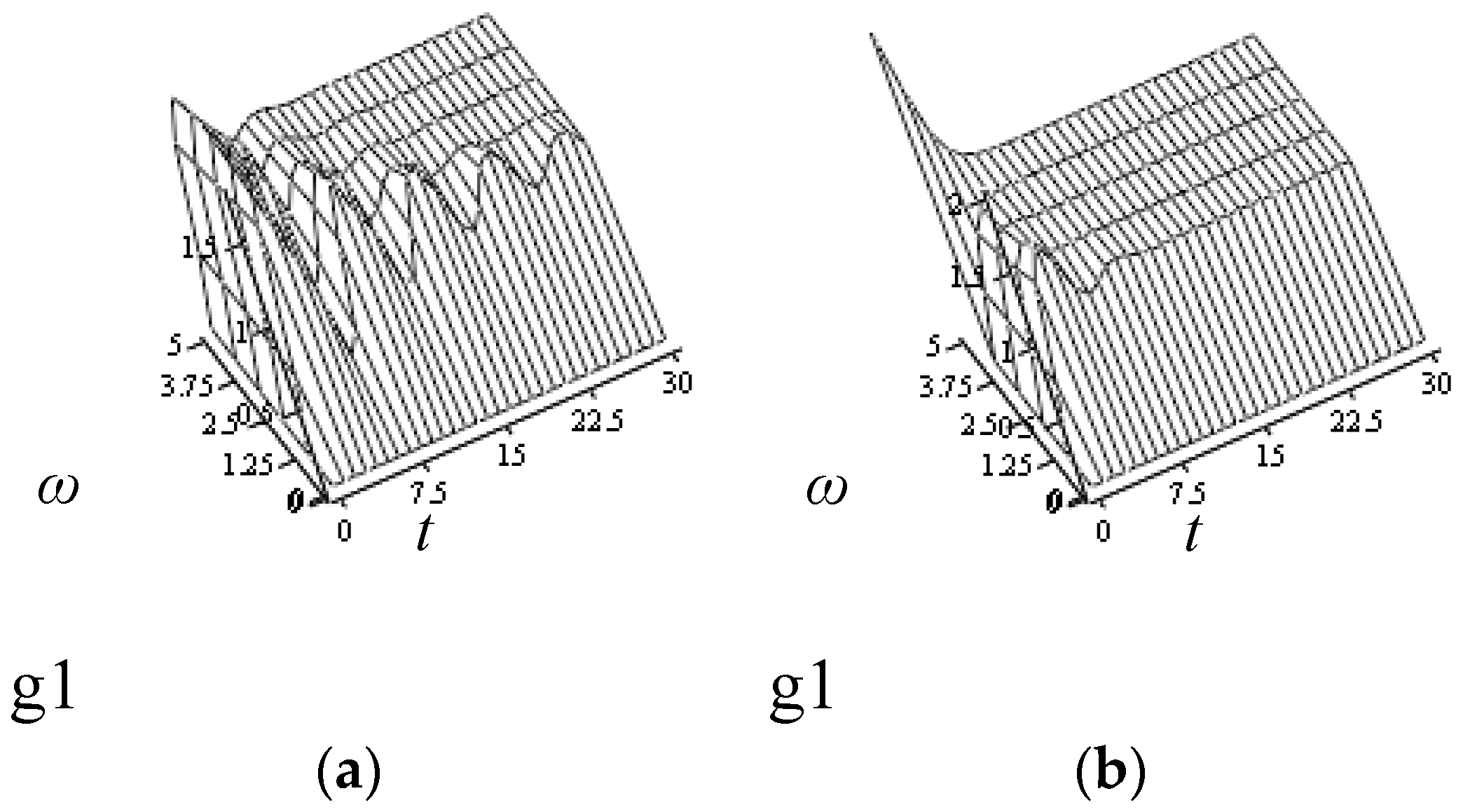 Symmetry 10 00040 g044 Symmetry 10 00040 g044