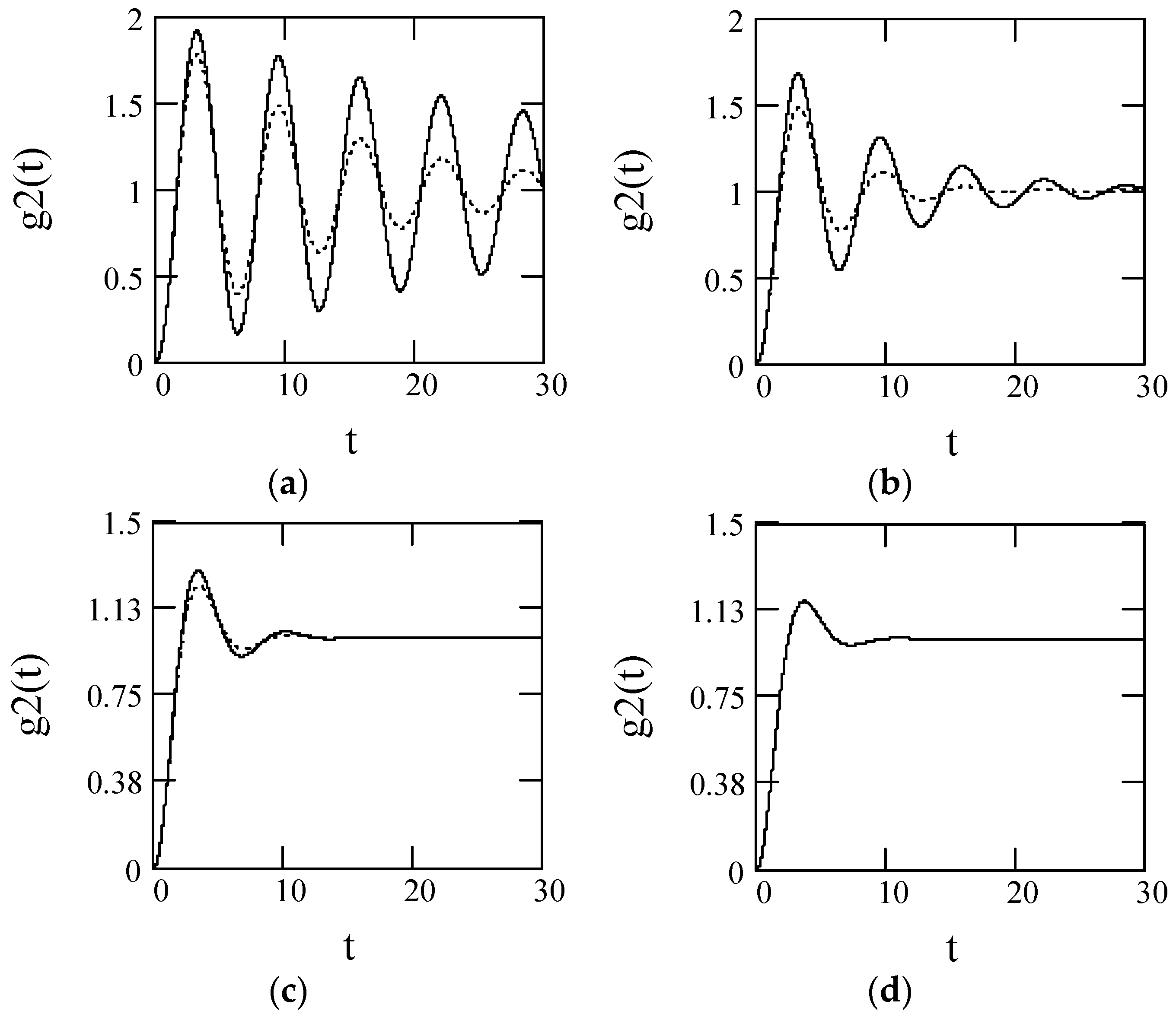 Symmetry 10 00040 g045 Symmetry 10 00040 g045