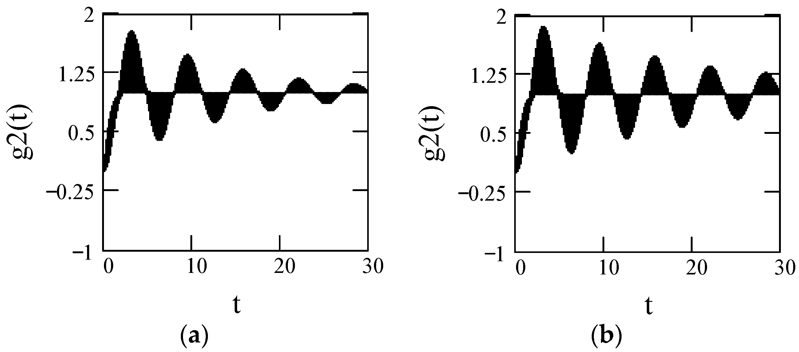 Symmetry 10 00040 g046a Symmetry 10 00040 g046a