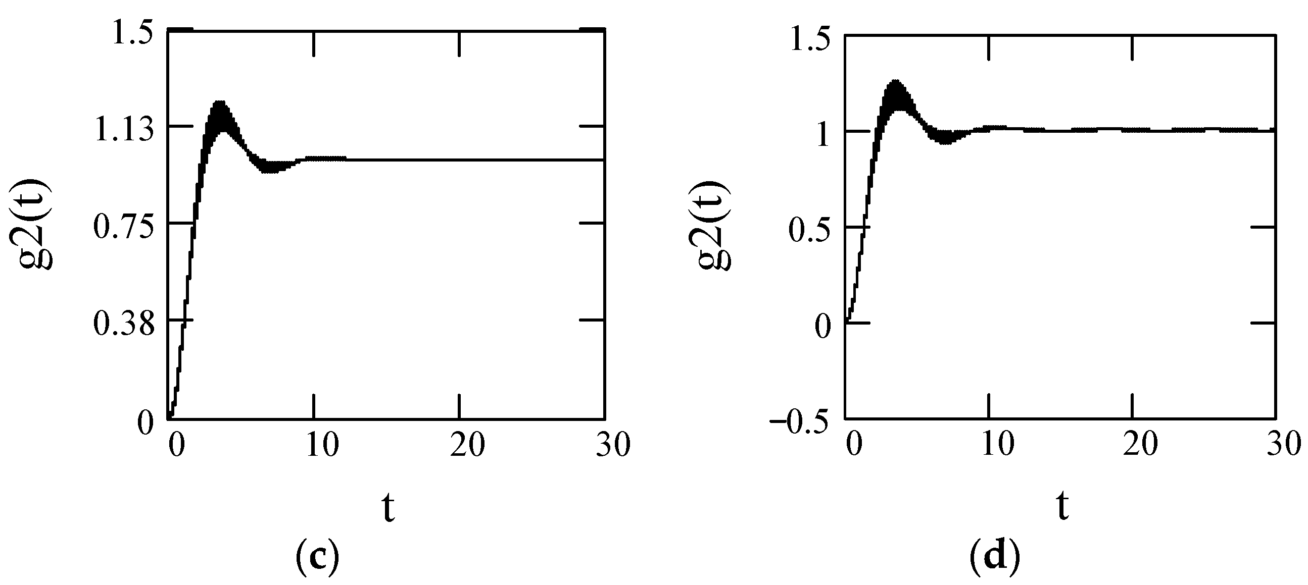 Symmetry 10 00040 g046b Symmetry 10 00040 g046b