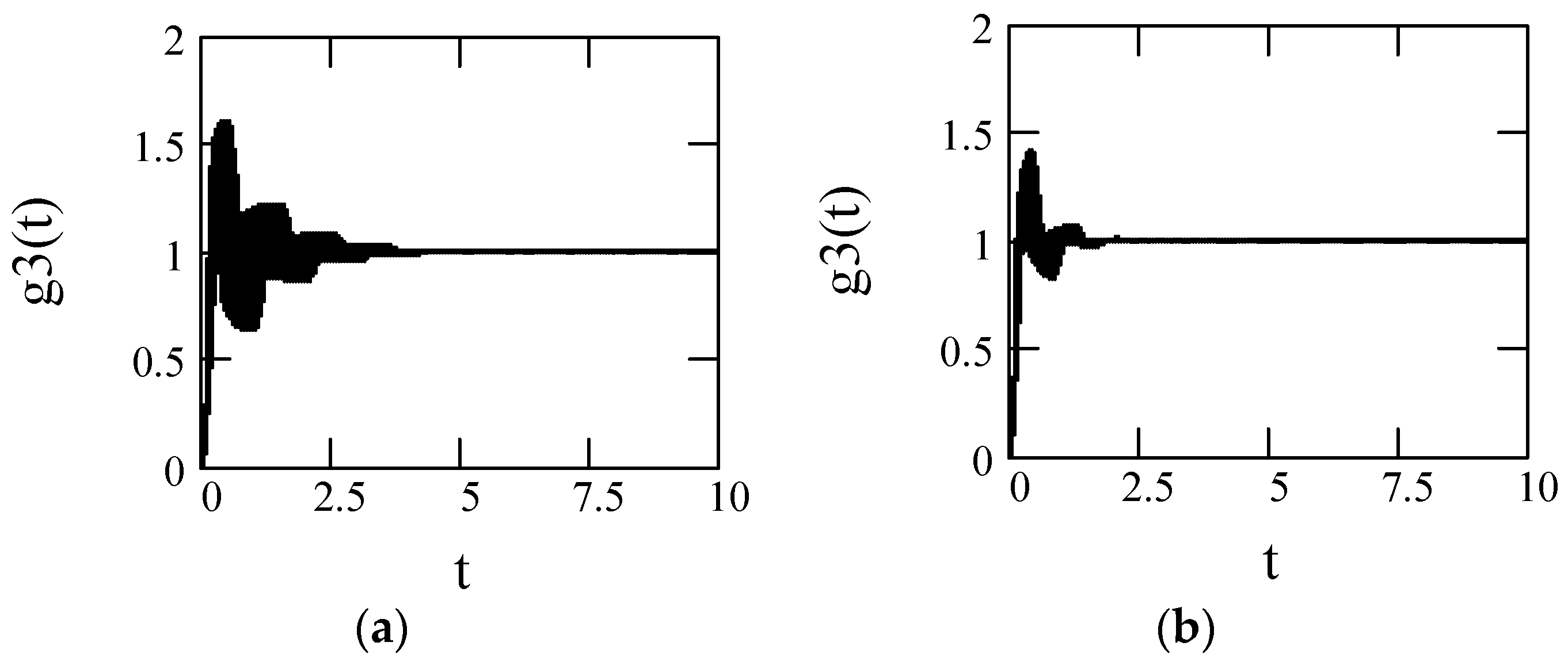 Symmetry 10 00040 g049a Symmetry 10 00040 g049a