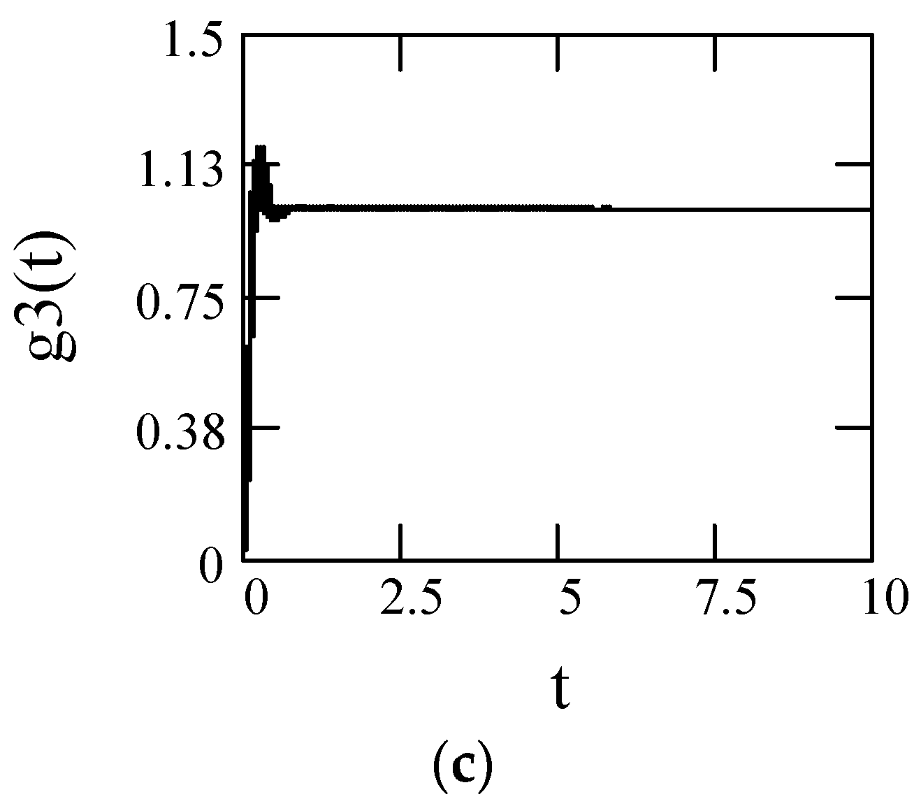 Symmetry 10 00040 g049b Symmetry 10 00040 g049b