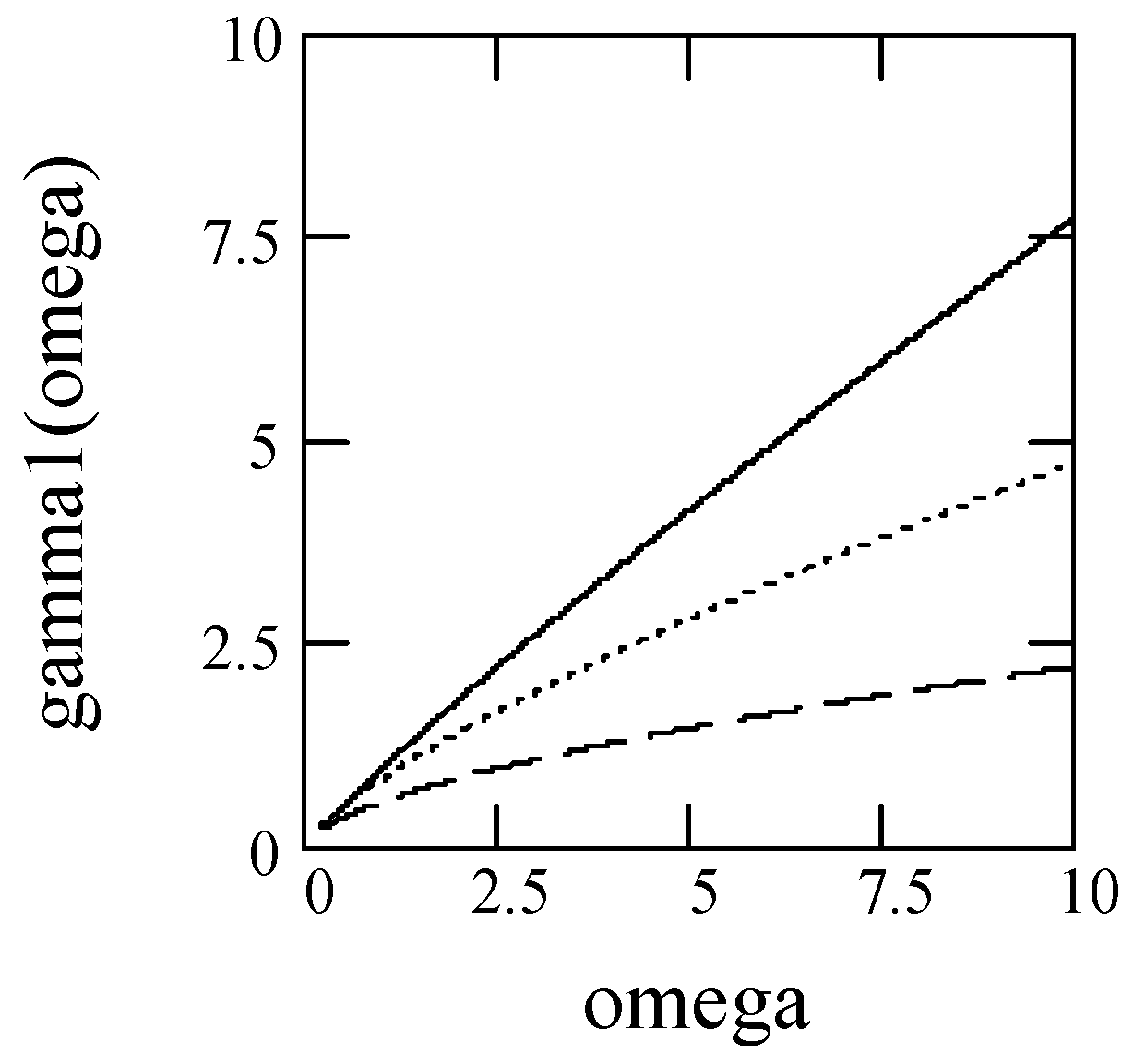 Symmetry 10 00040 g051 Symmetry 10 00040 g051