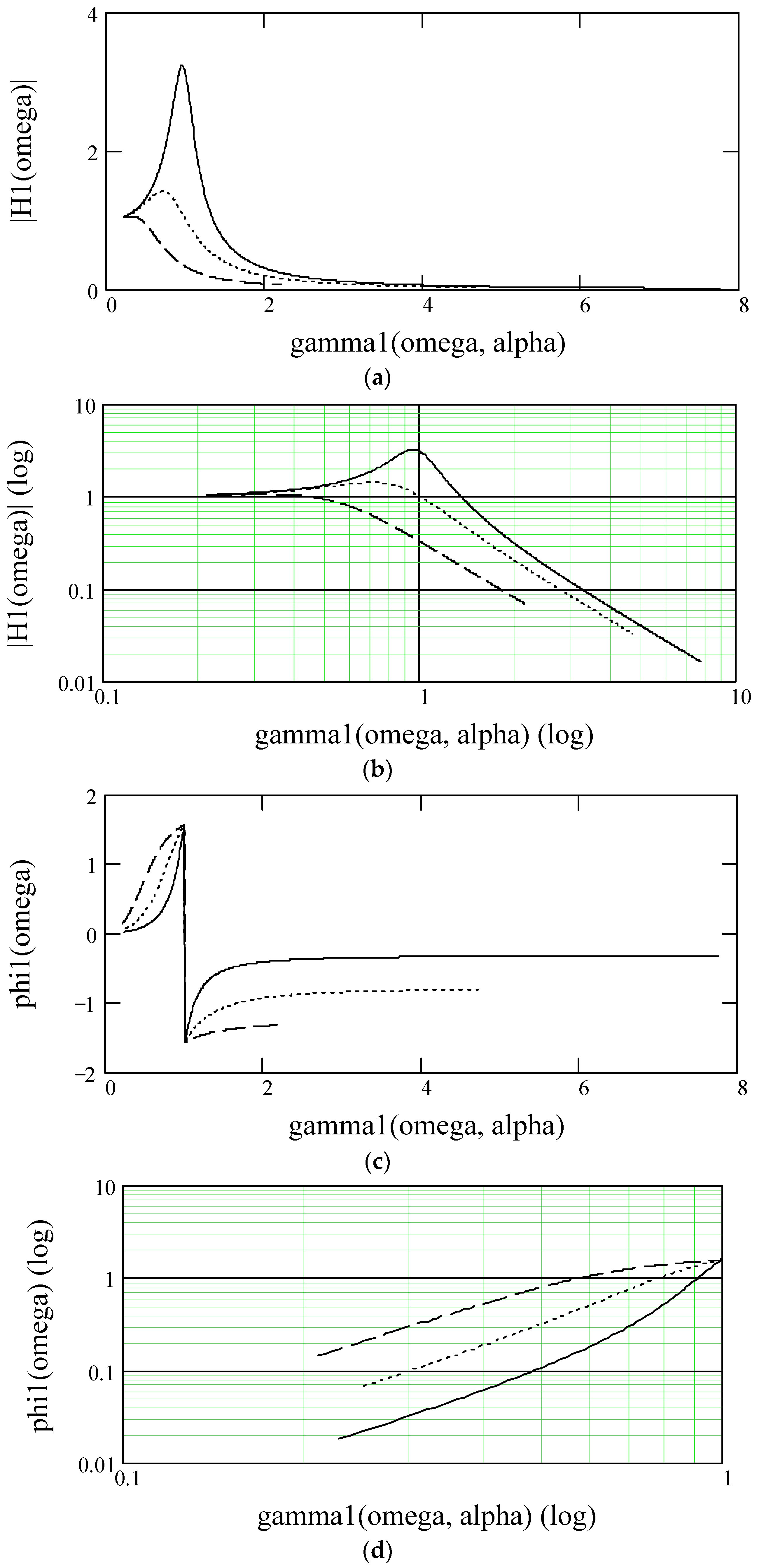 Symmetry 10 00040 g052 Symmetry 10 00040 g052