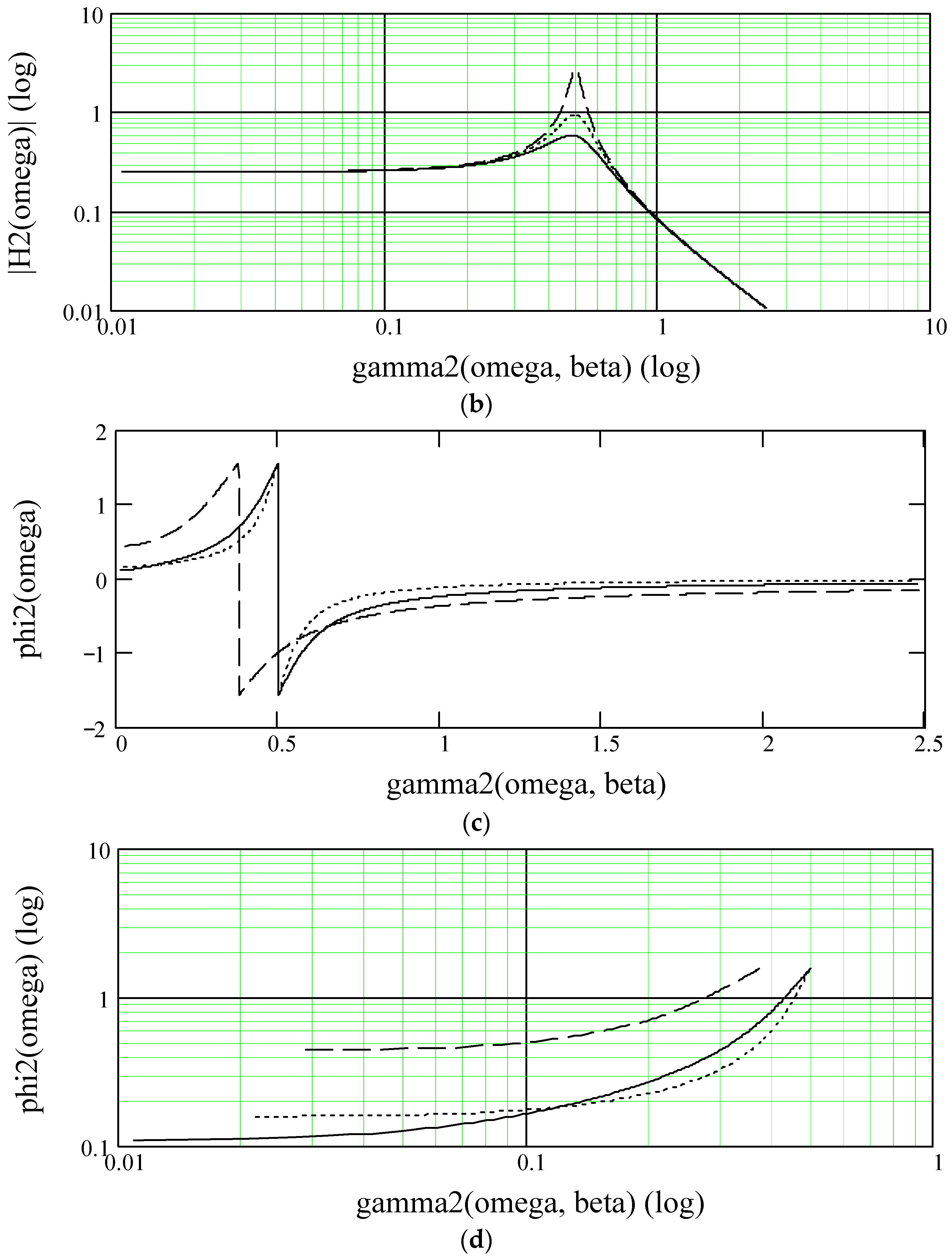Symmetry 10 00040 g054b Symmetry 10 00040 g054b