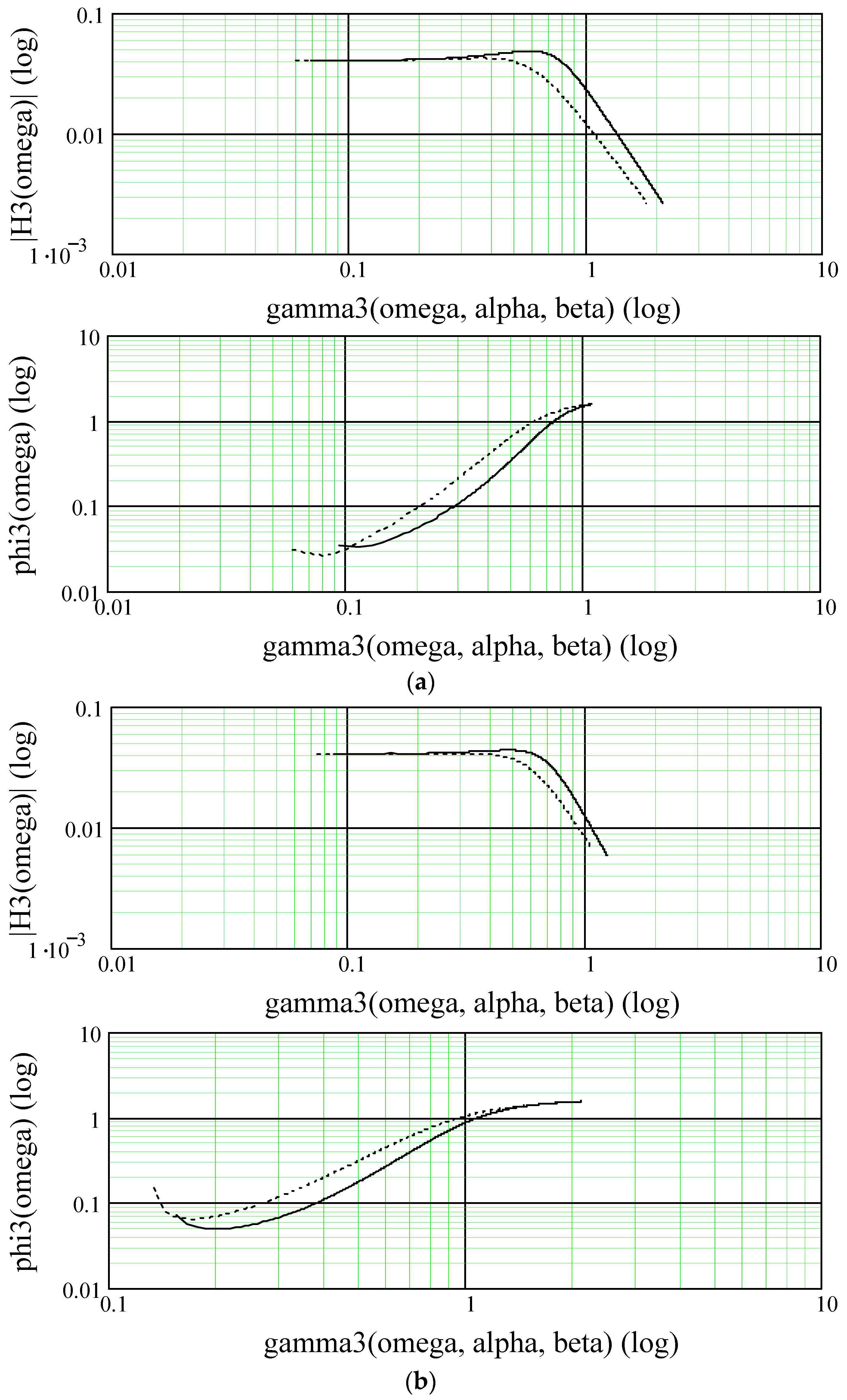 Symmetry 10 00040 g057a Symmetry 10 00040 g057a