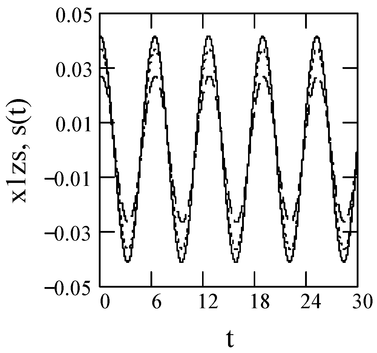 Symmetry 10 00040 g059 Symmetry 10 00040 g059