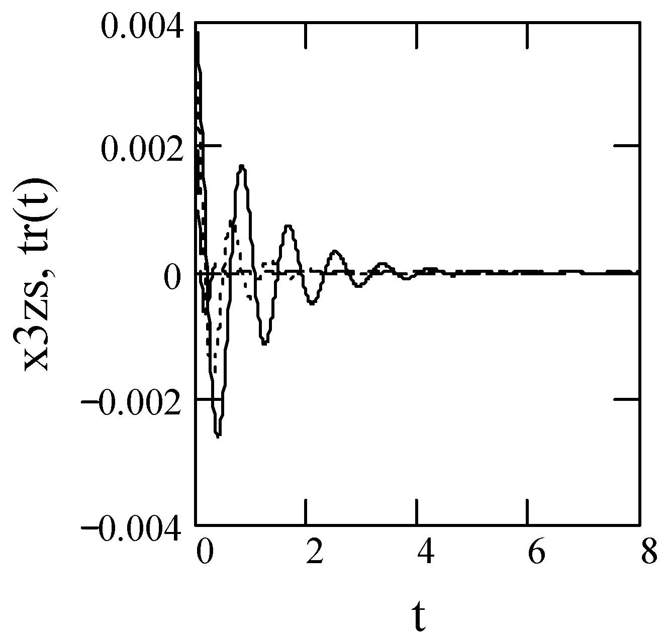 Symmetry 10 00040 g066 Symmetry 10 00040 g066