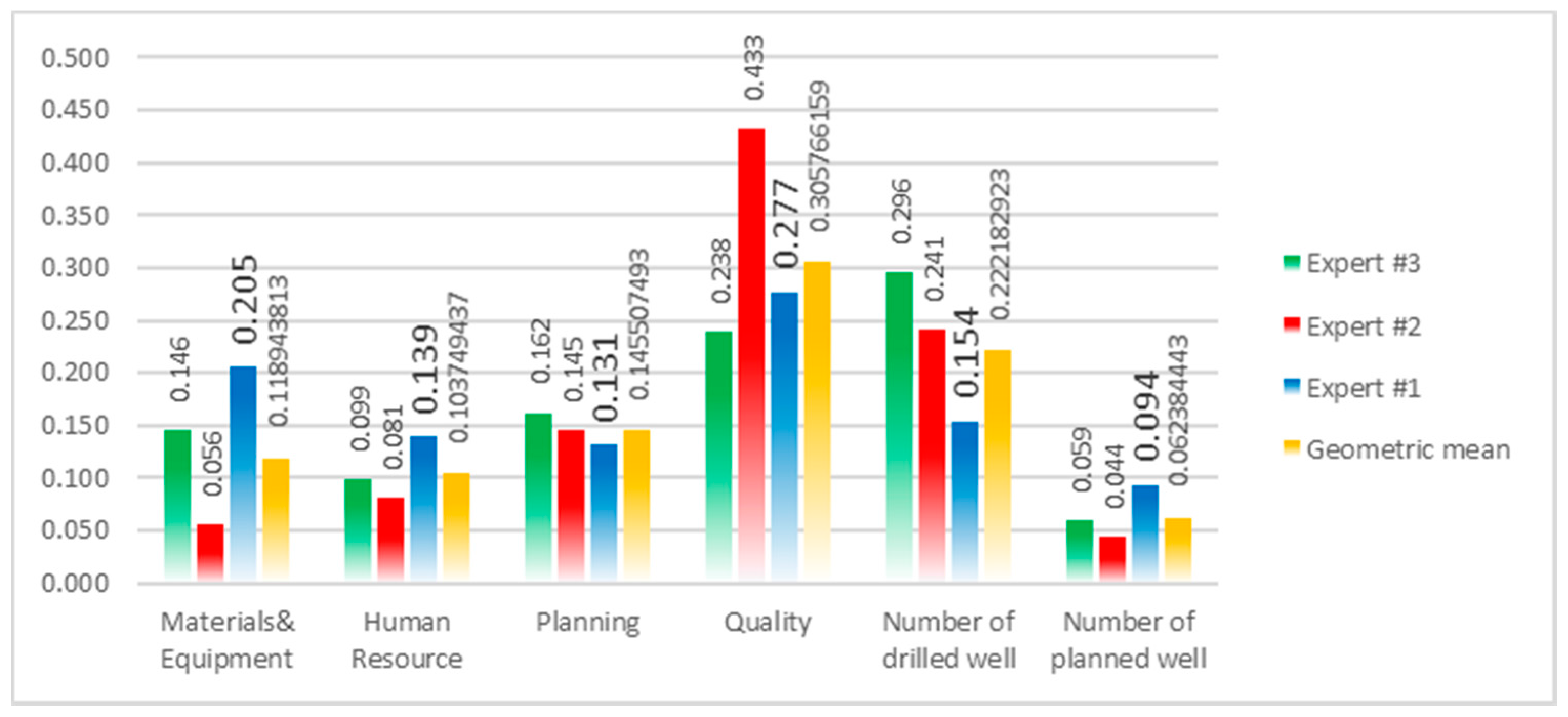 Symmetry 10 00045 g005 Symmetry 10 00045 g005