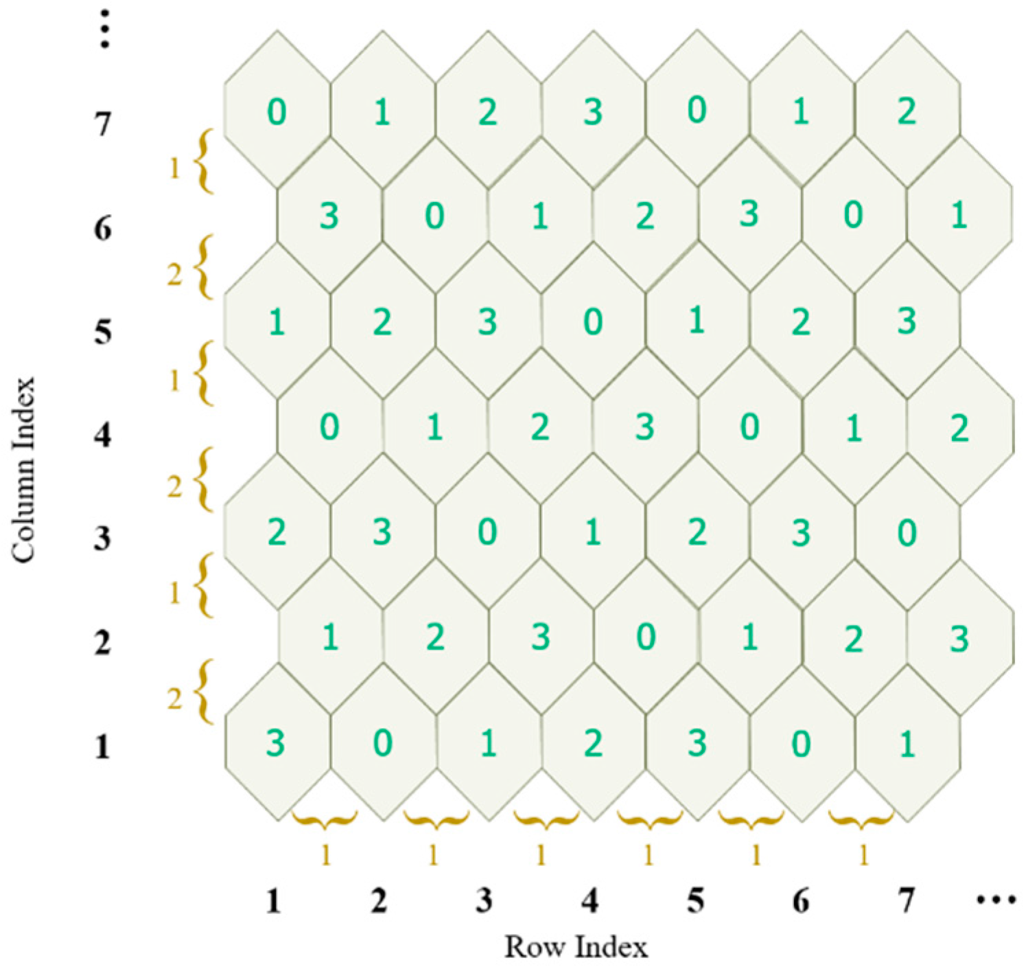 Symmetry 10 00047 g003 550