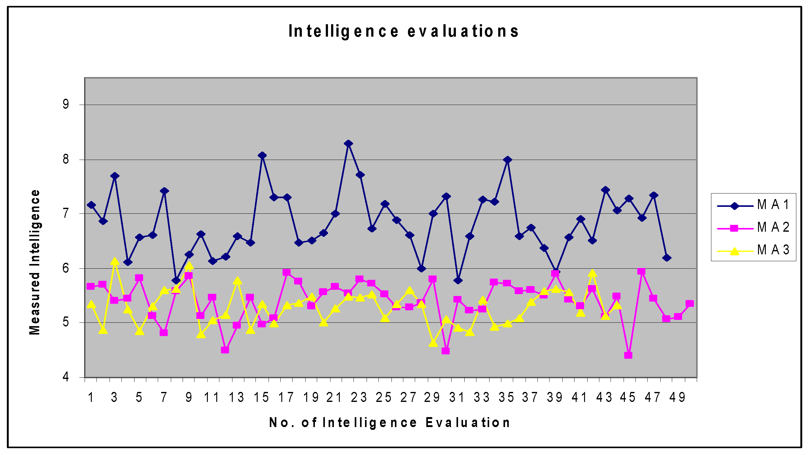 Symmetry 10 00048 g004