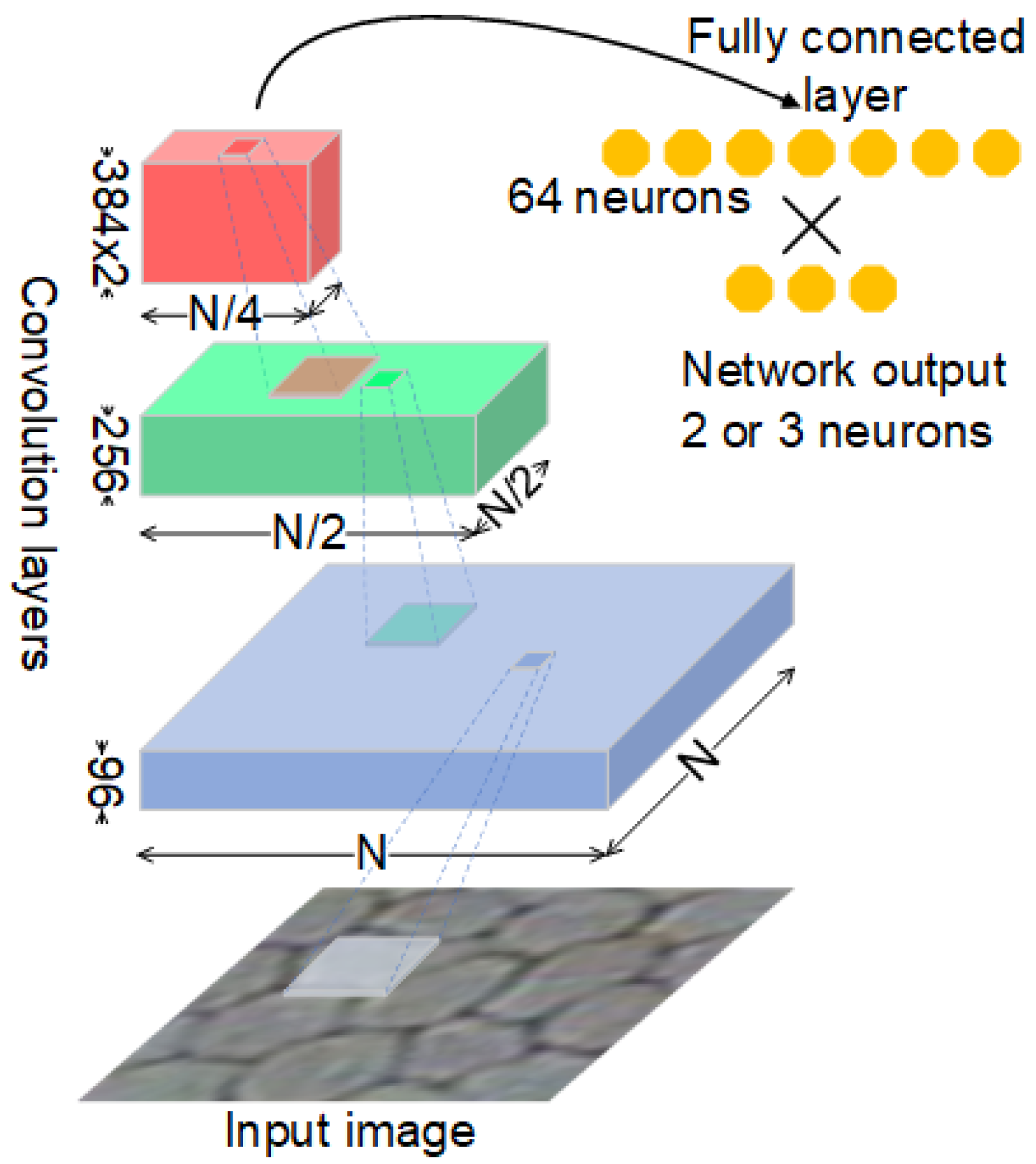Symmetry 10 00060 g002 Symmetry 10 00060 g002