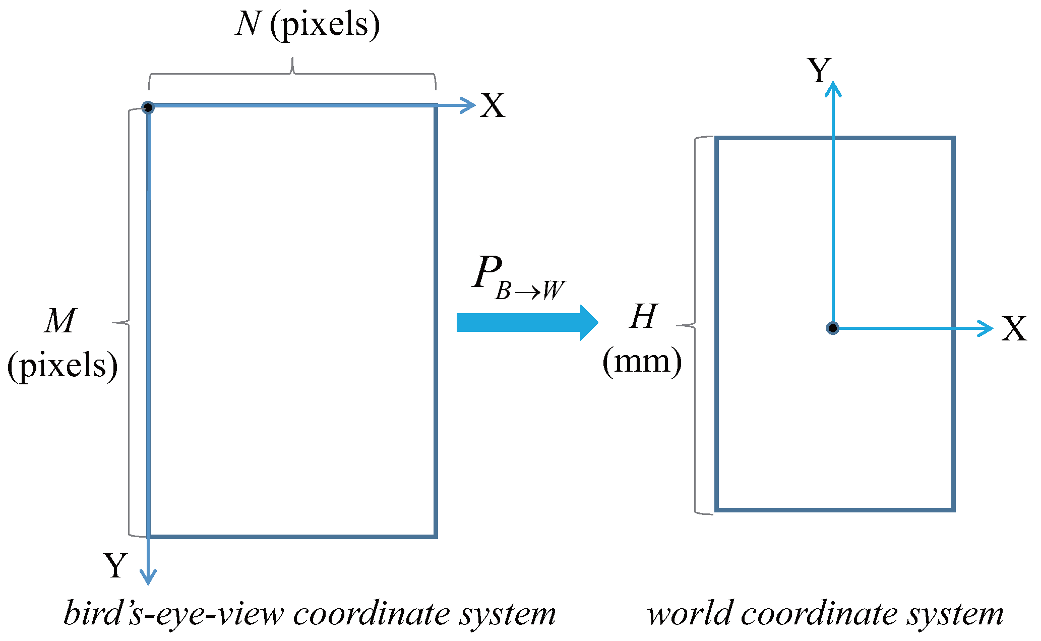 Symmetry 10 00064 g004