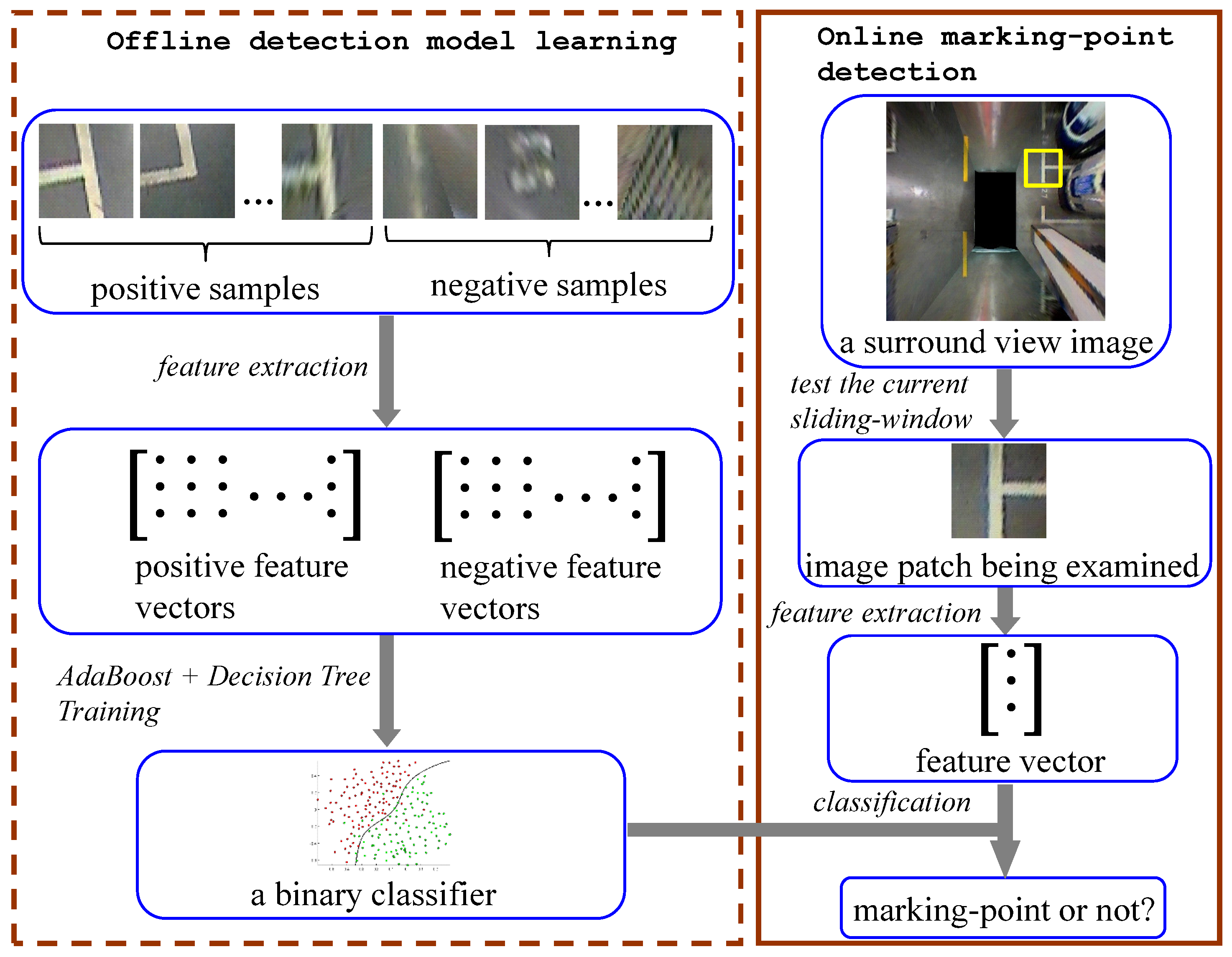 Symmetry 10 00064 g008