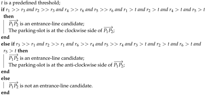 Symmetry 10 00064 i001