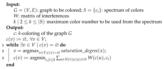 Symmetry Free Full Text Spectrum Graph Coloring And Applications To Wi Fi Channel Assignment Html