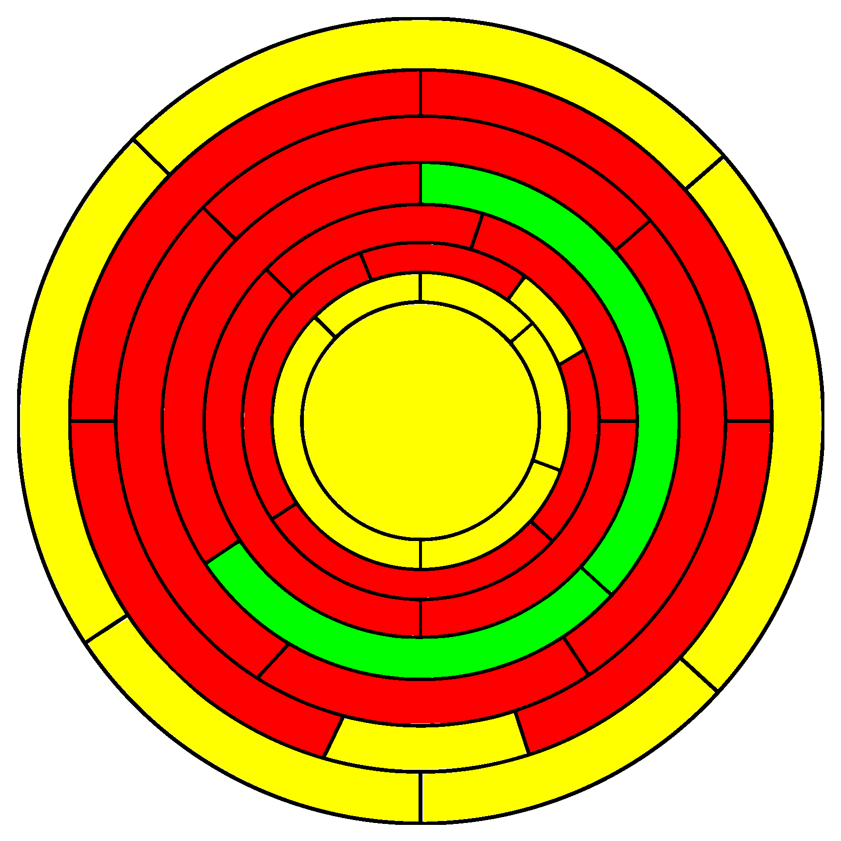 Symmetry 10 00067 g006