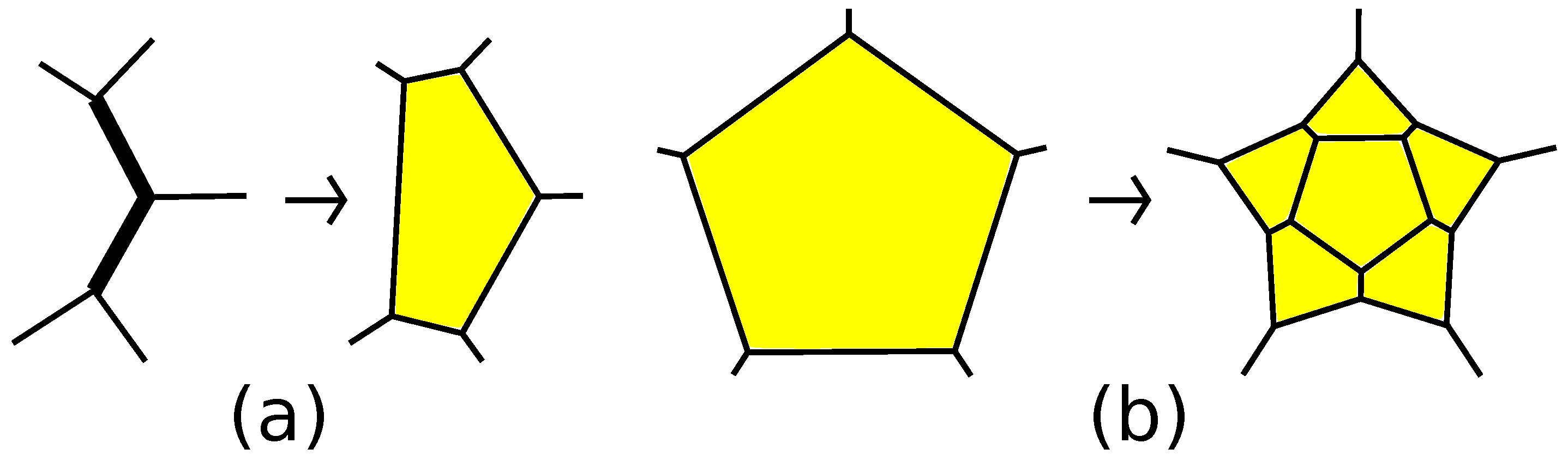 Symmetry 10 00067 g008
